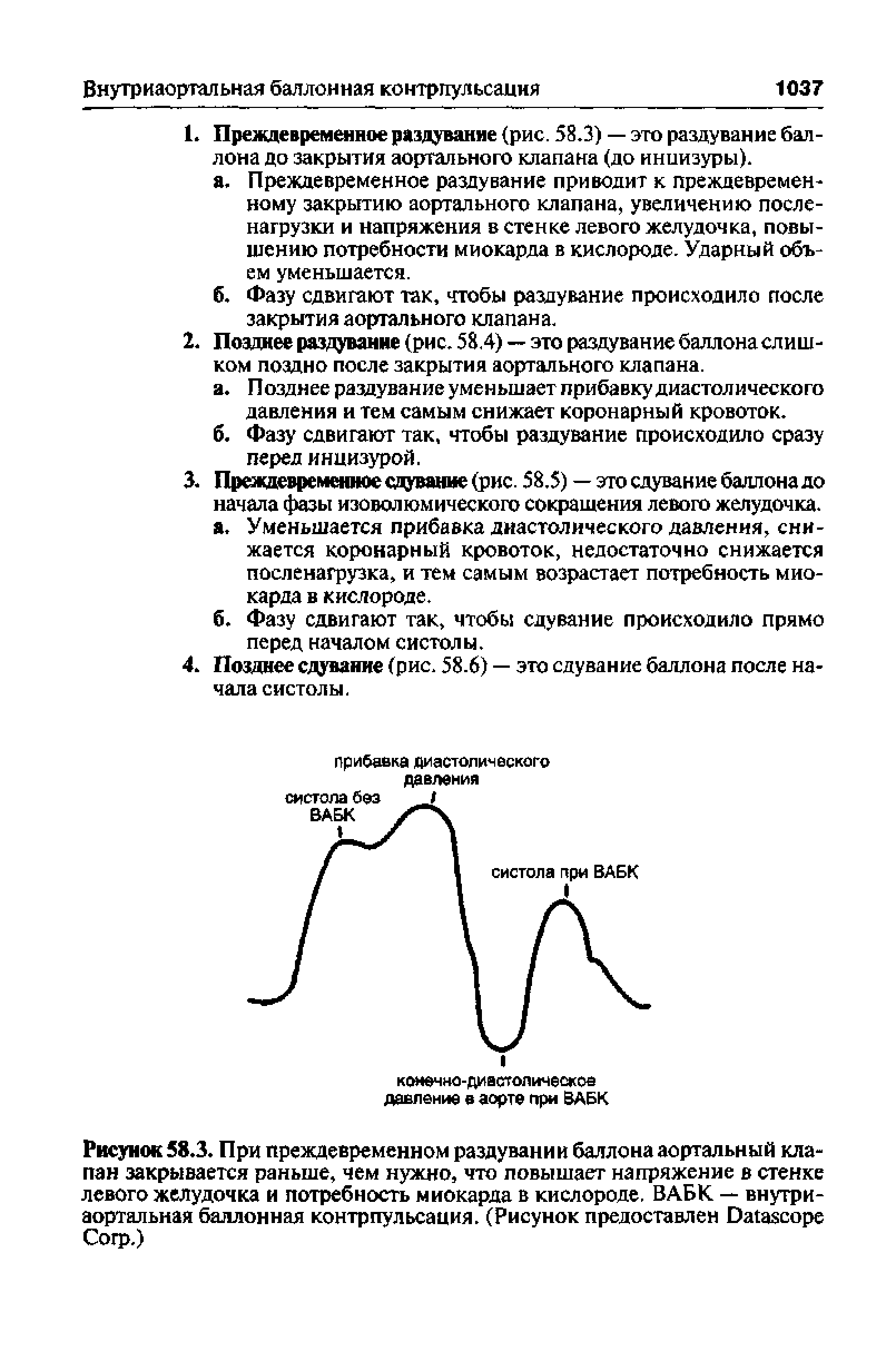 Рисунок 58.3. При преждевременном раздувании баллона аортальный клапан закрывается раньше, чем нужно, что повышает напряжение в стенке левого желудочка и потребность миокарда в кислороде. ВАБК — внутриаортальная баллонная контр пульсация. (Рисунок предоставлен D C .)...