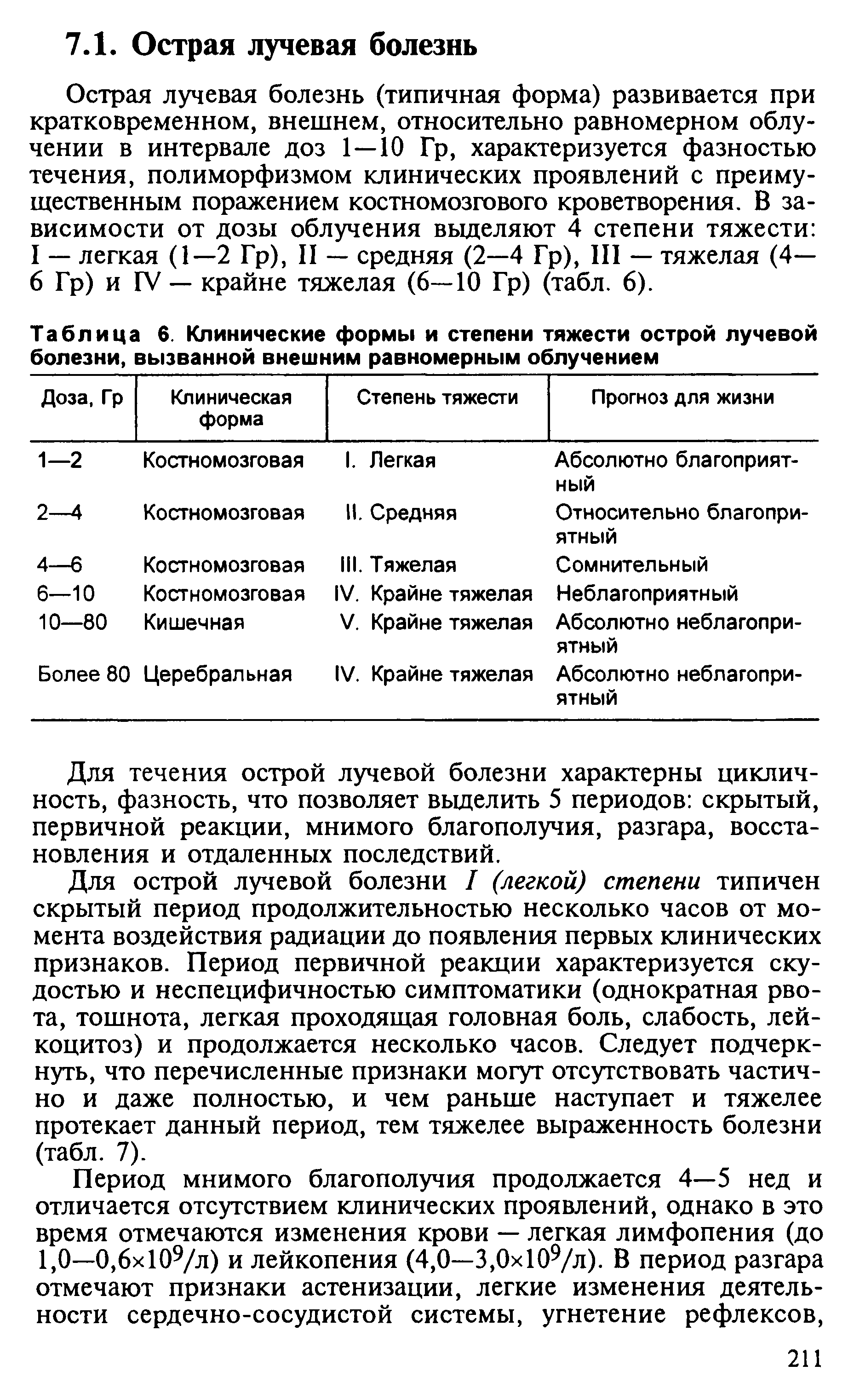 Таблица 6. Клинические формы и степени тяжести острой лучевой болезни, вызванной внешним равномерным облучением...