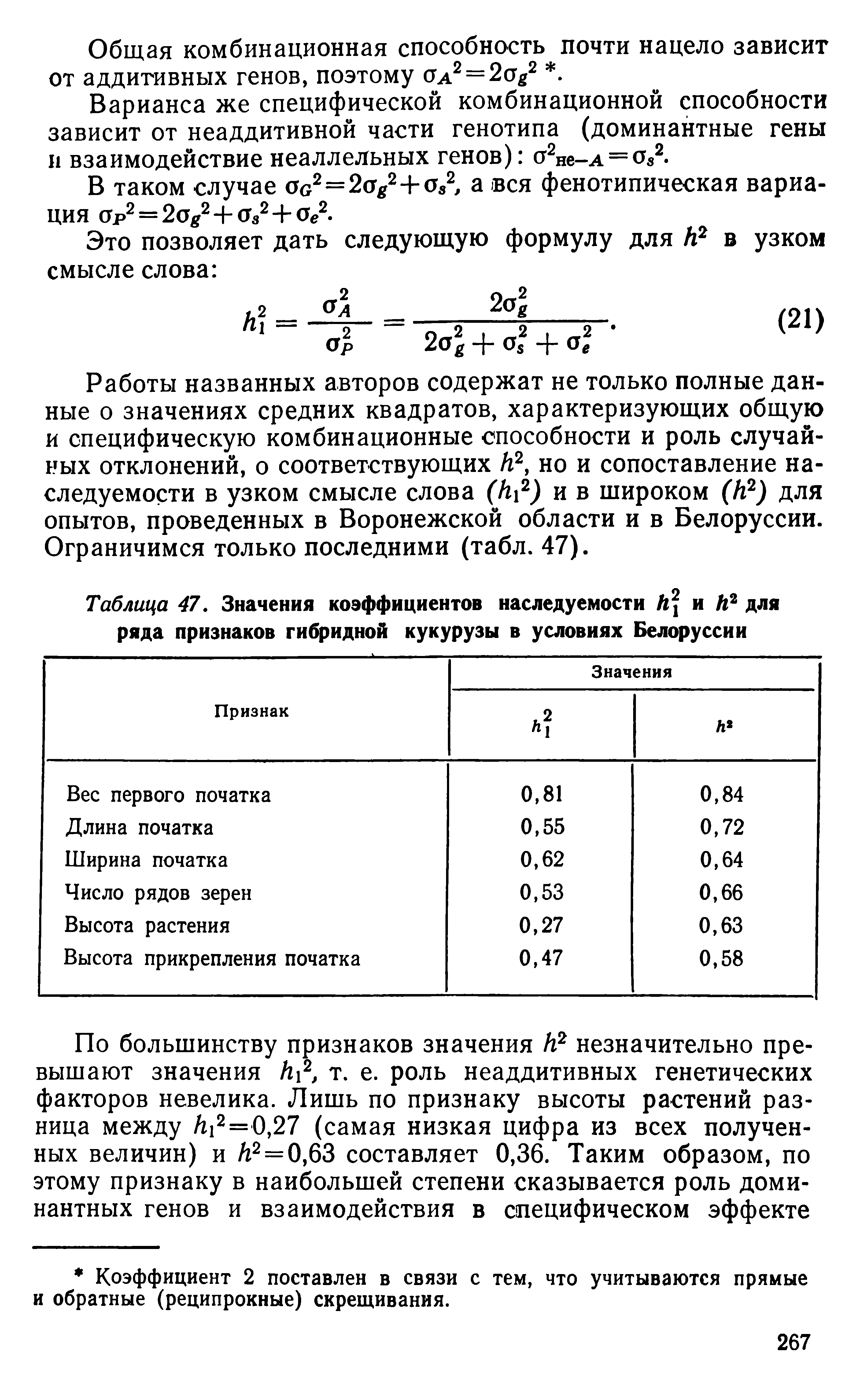 Таблица 47. Значения коэффициентов наследуемости к2 и Л2 для ряда признаков гибридной кукурузы в условиях Белоруссии...