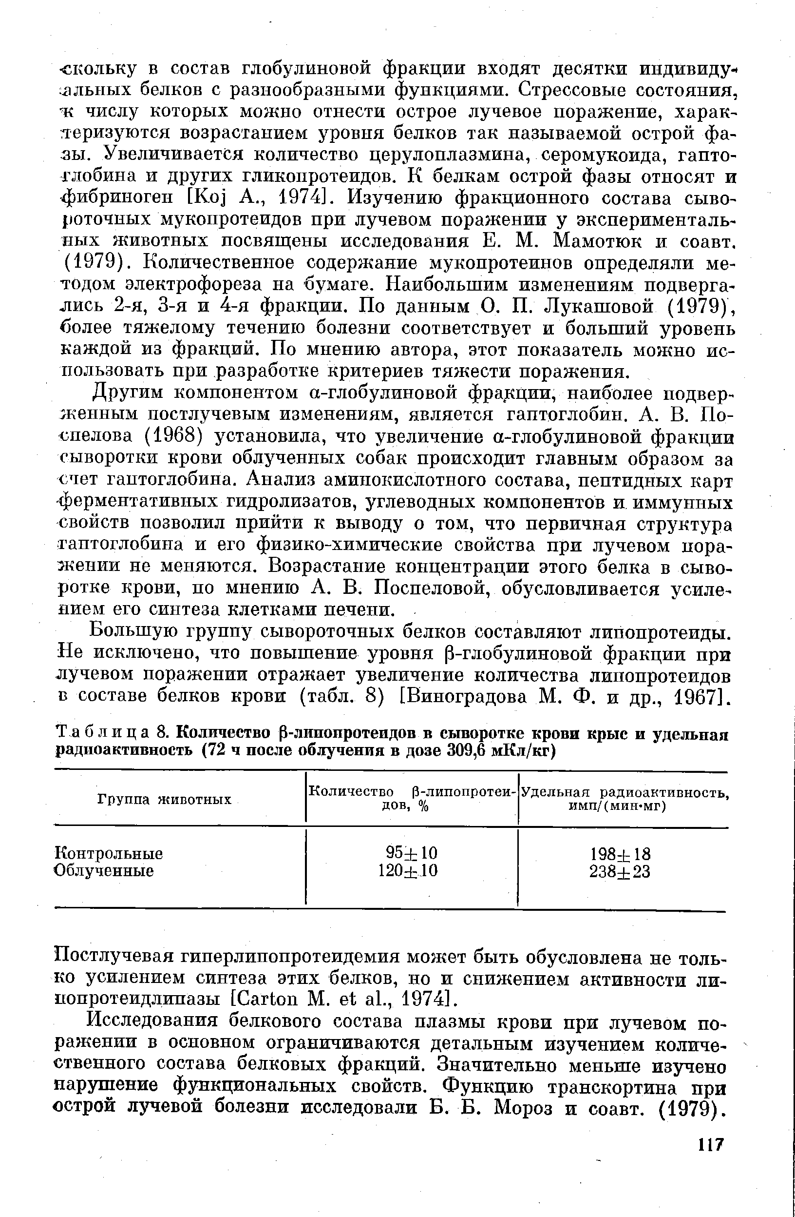 Таблица 8. Количество р-линопротеидов в сыворотке крови крыс и удельная радиоактивность (72 ч после облучения в дозе 309,6 мКл/кг)...