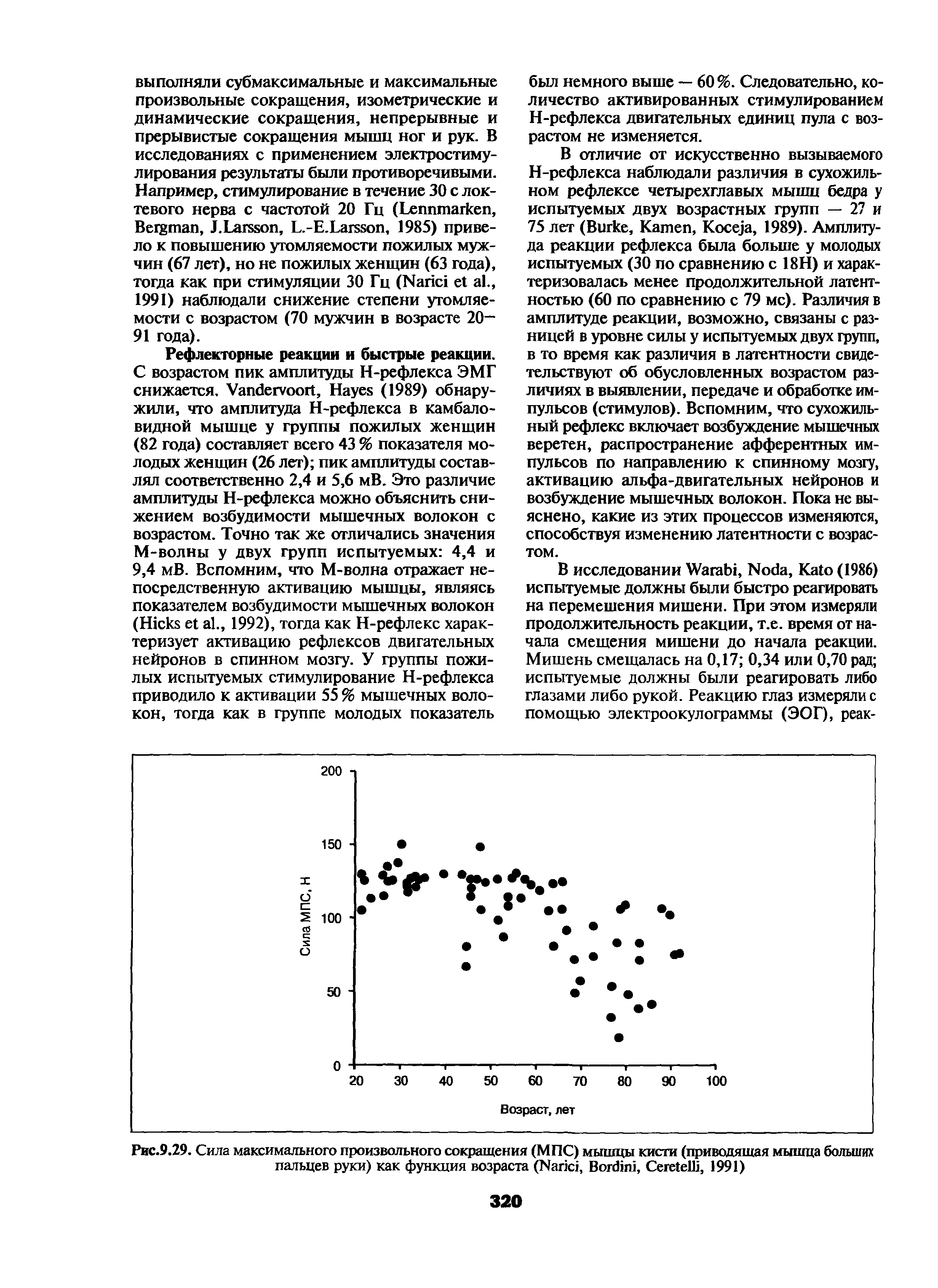 Рис.9.29. Сила максимального произвольного сокращения (МПС) мышцы кисти (приводящая мышца больших пальцев руки) как функция возраста (№па, ВогШш, СегйеШ, 1991)...