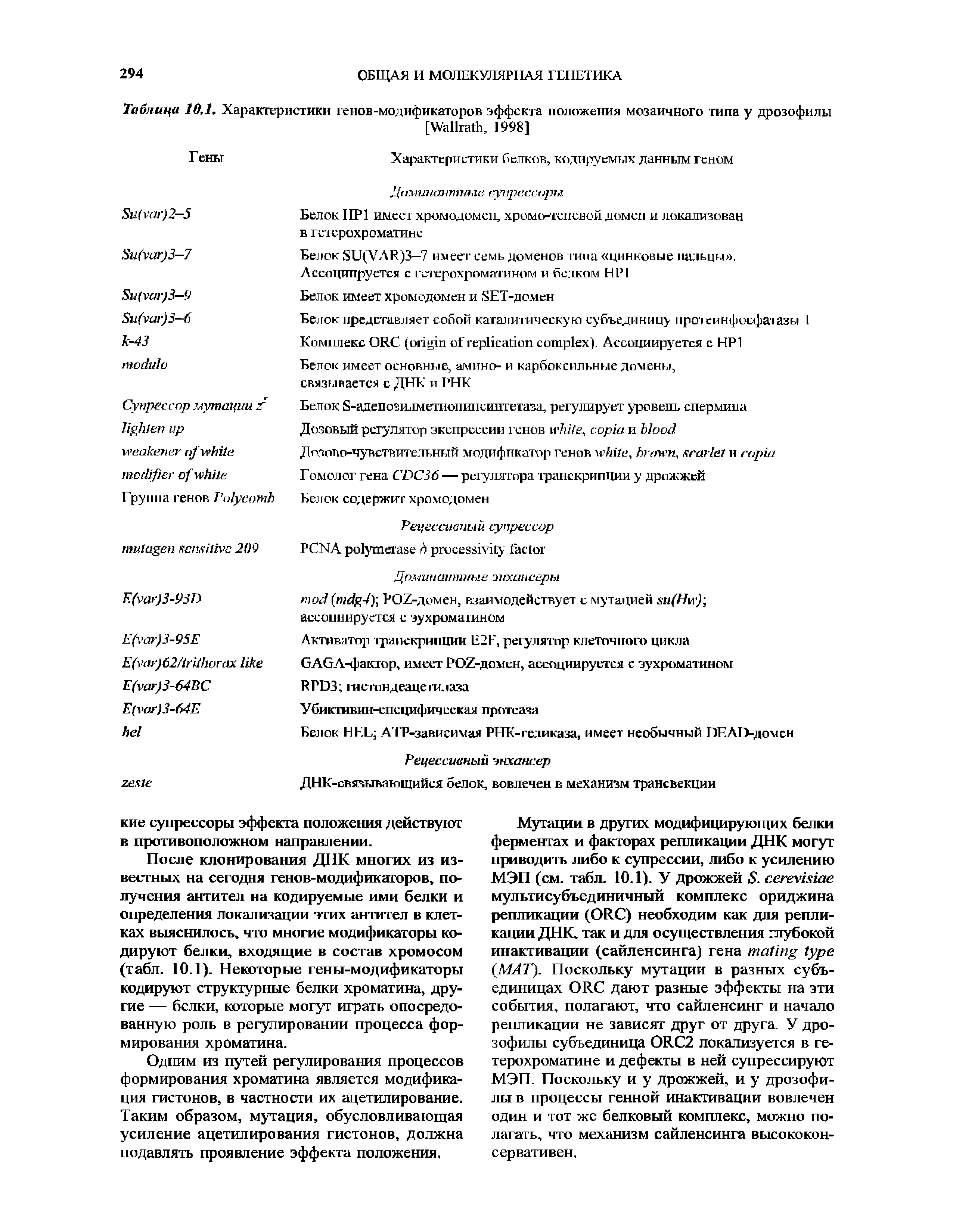 Таблица 10.1. Характеристики генов-модификаторов эффекта положения мозаичного типа у дрозофилы...