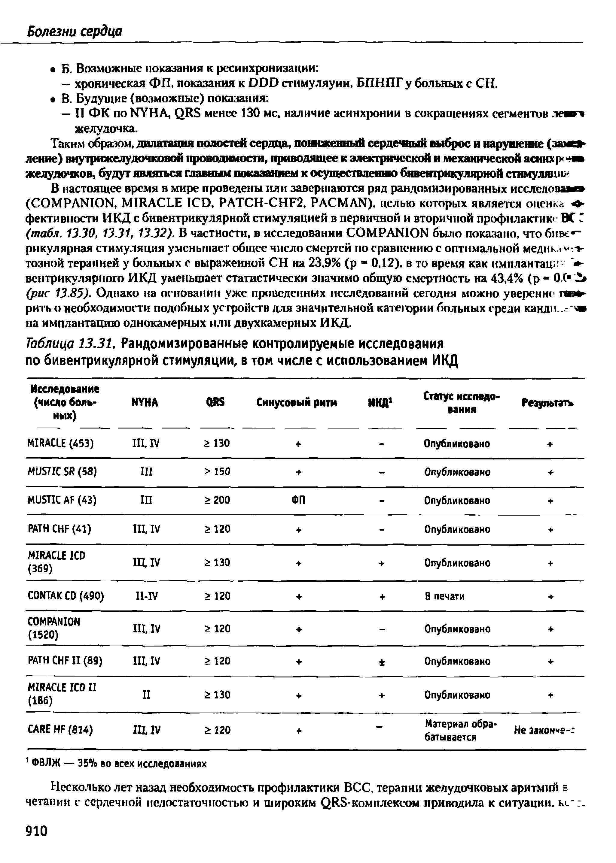 Таблица 13.31. Рандомизированные контролируемые исследования по бивентрикулярной стимуляции, в том числе с использованием ИКД...