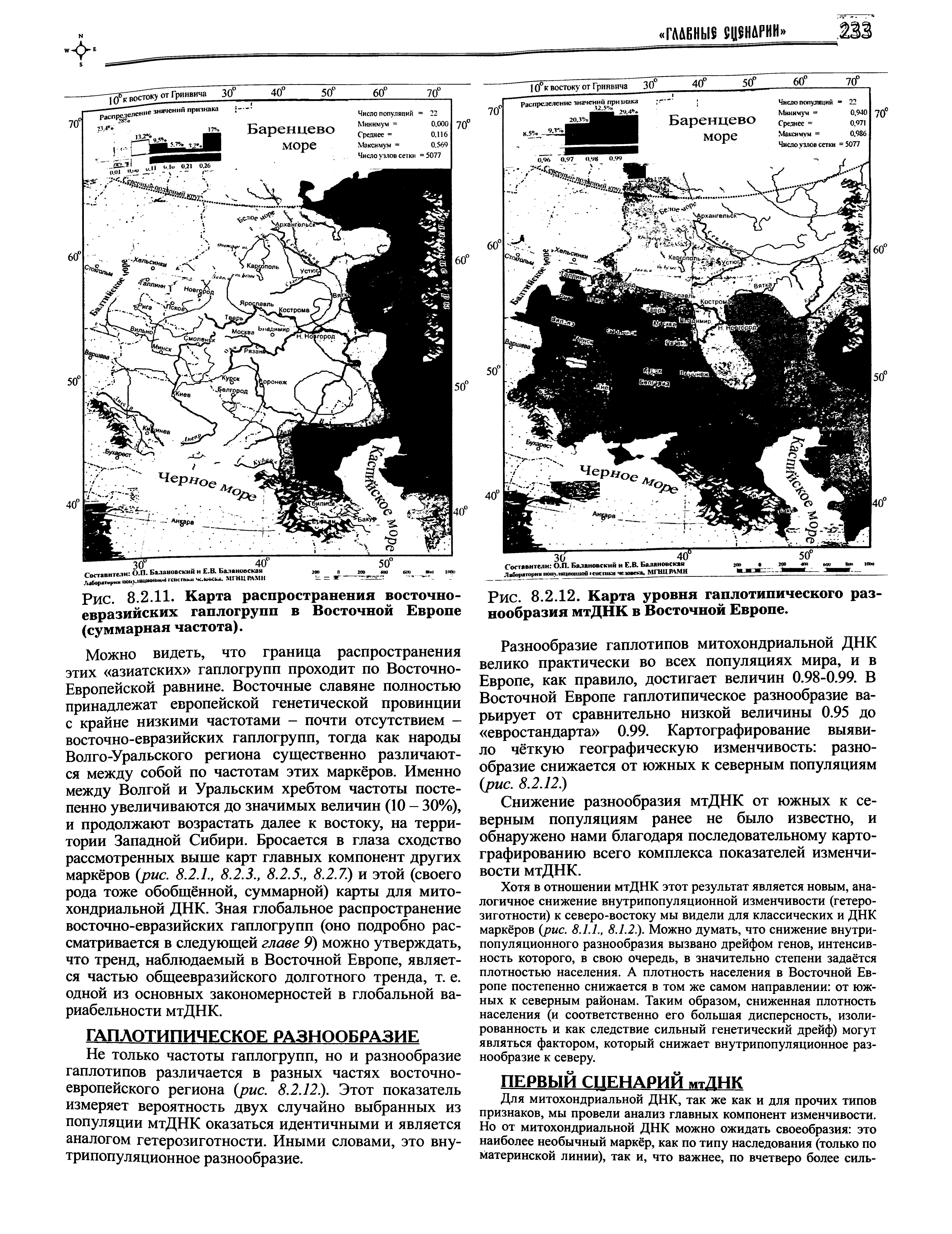 Рис. 8.2.12. Карта уровня гаплотипического разнообразия мтДНК в Восточной Европе.