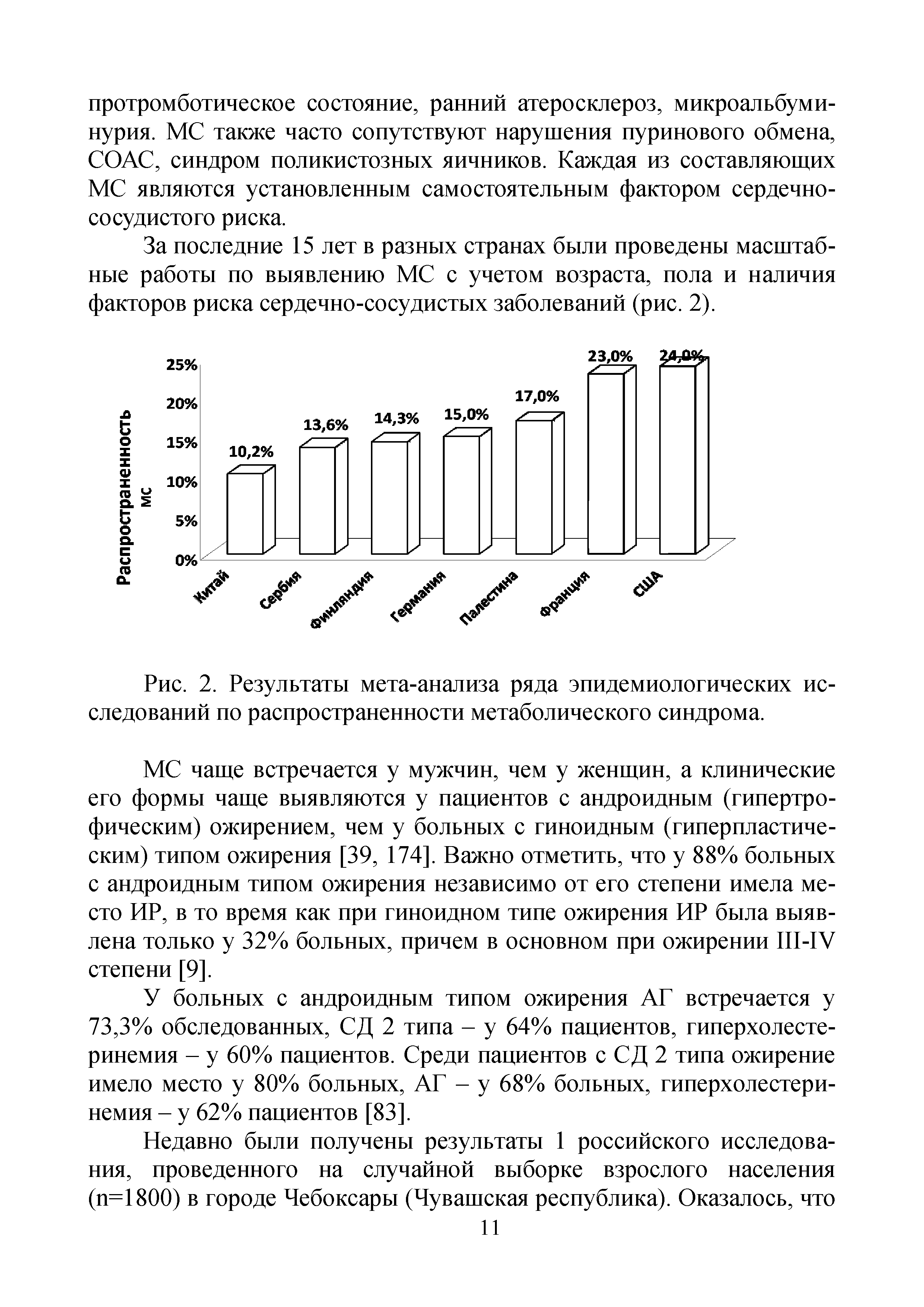 Рис. 2. Результаты мета-анализа ряда эпидемиологических исследований по распространенности метаболического синдрома.