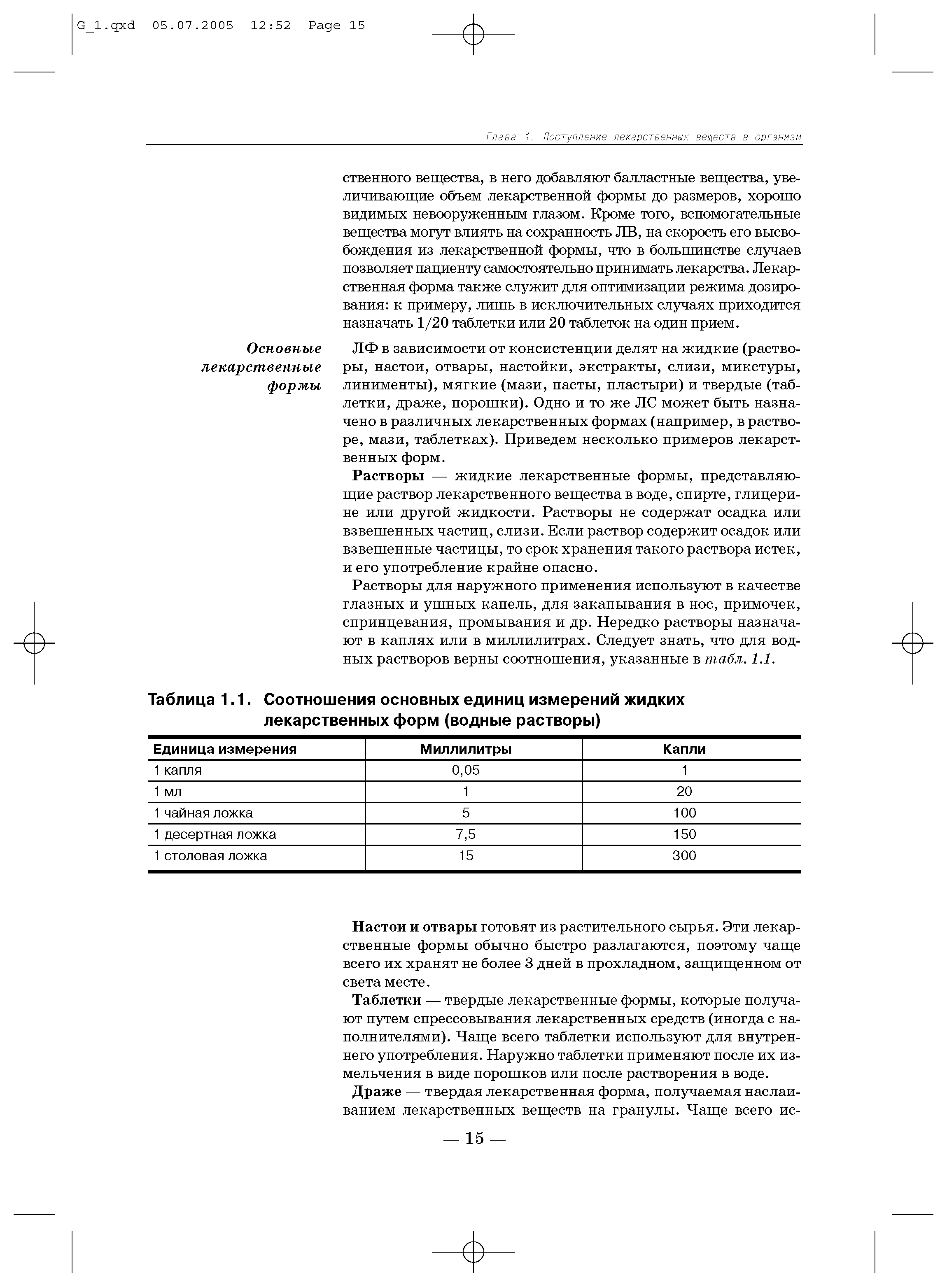 Таблица 1.1. Соотношения основных единиц измерений жидких лекарственных форм (водные растворы)...