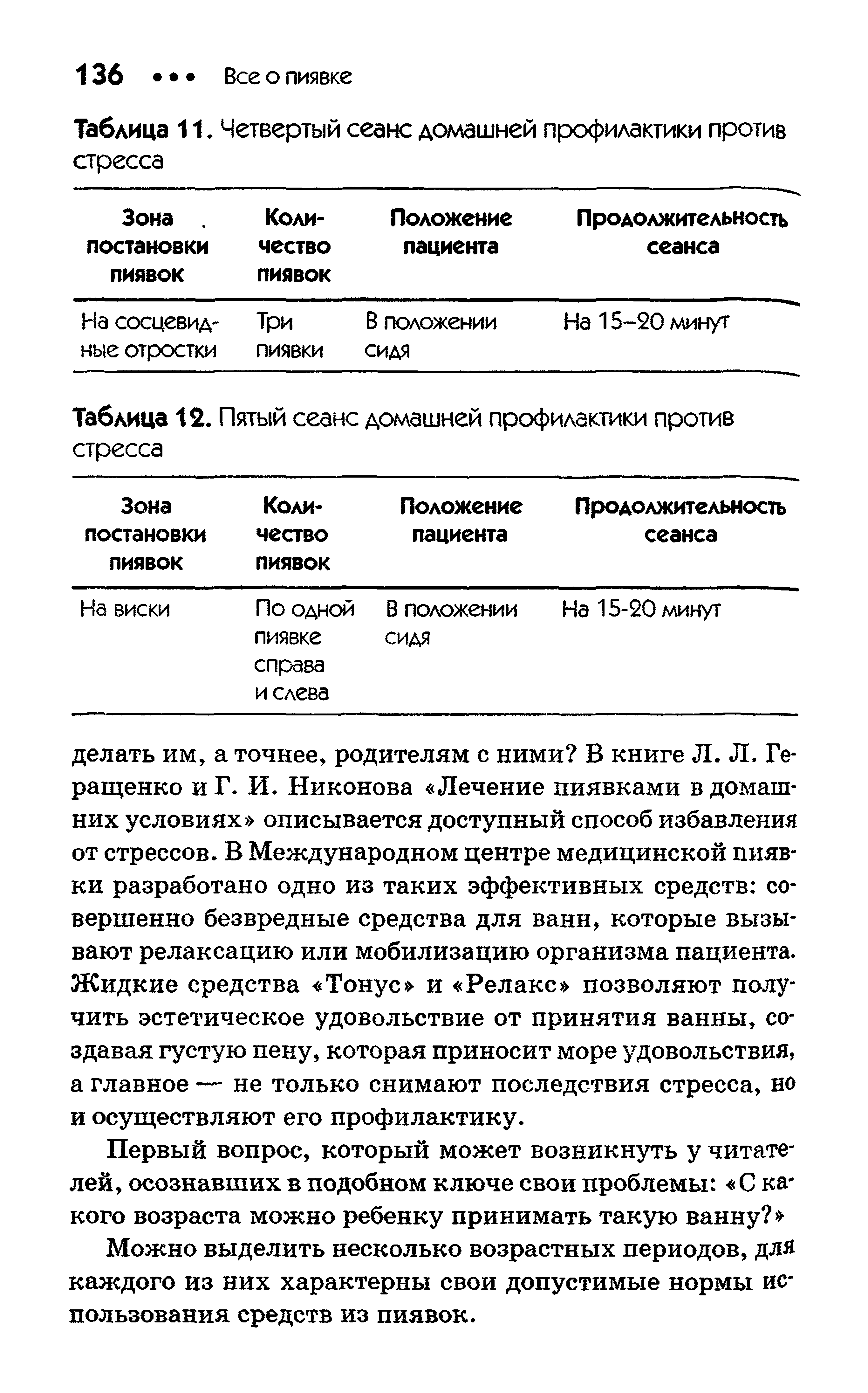 Таблица 12. Пятый сеанс домашней профилактики против стресса ...