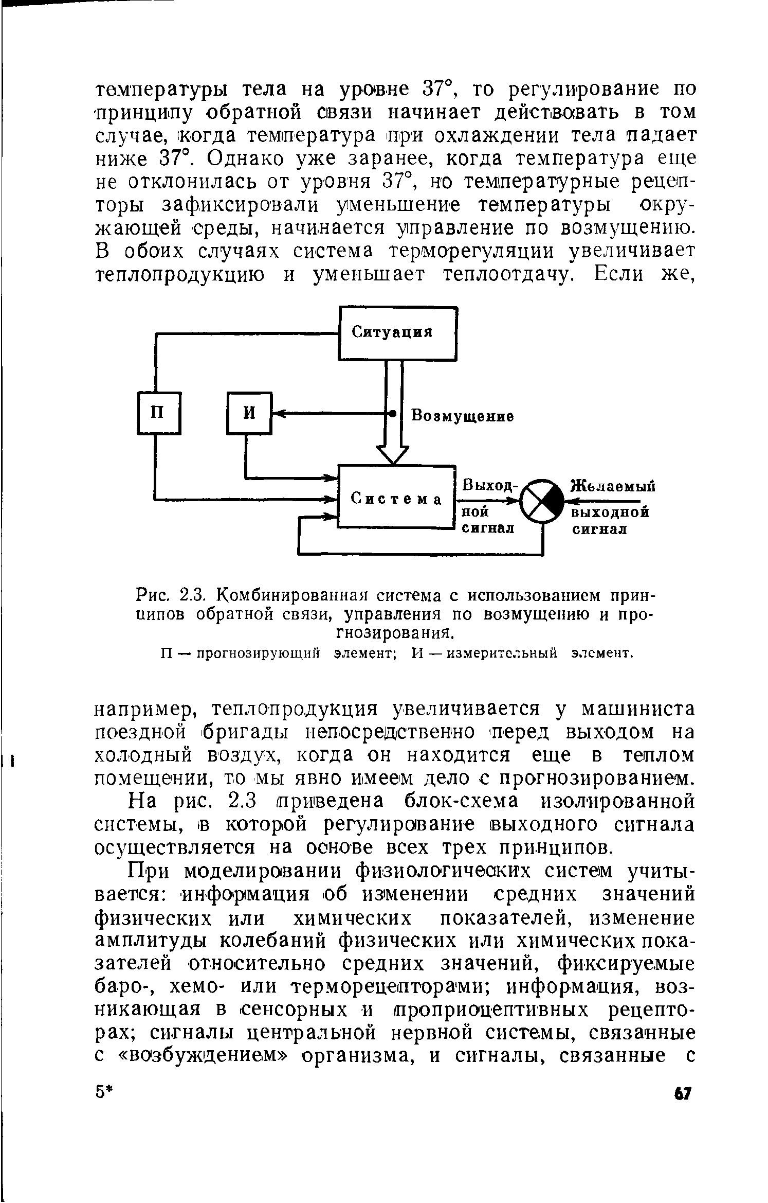 Рис. 2.3. Комбинированная система с использованием принципов обратной связи, управления по возмущению и прогнозирования.