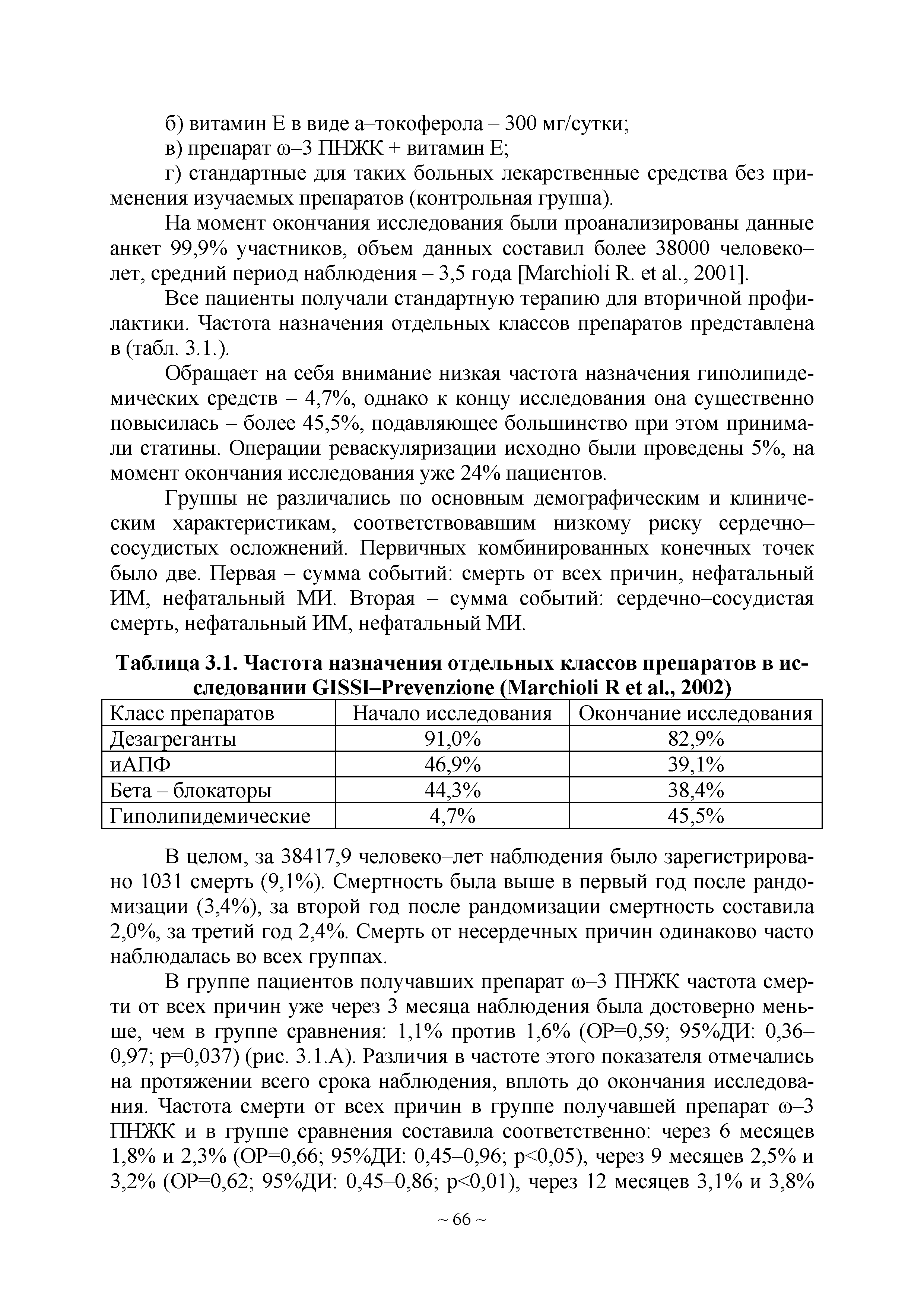 Таблица 3.1. Частота назначения отдельных классов препаратов в ис-следовании С1881-Р1еуеп/юпе (МагсЫоИ И Ы а ., 2002)...