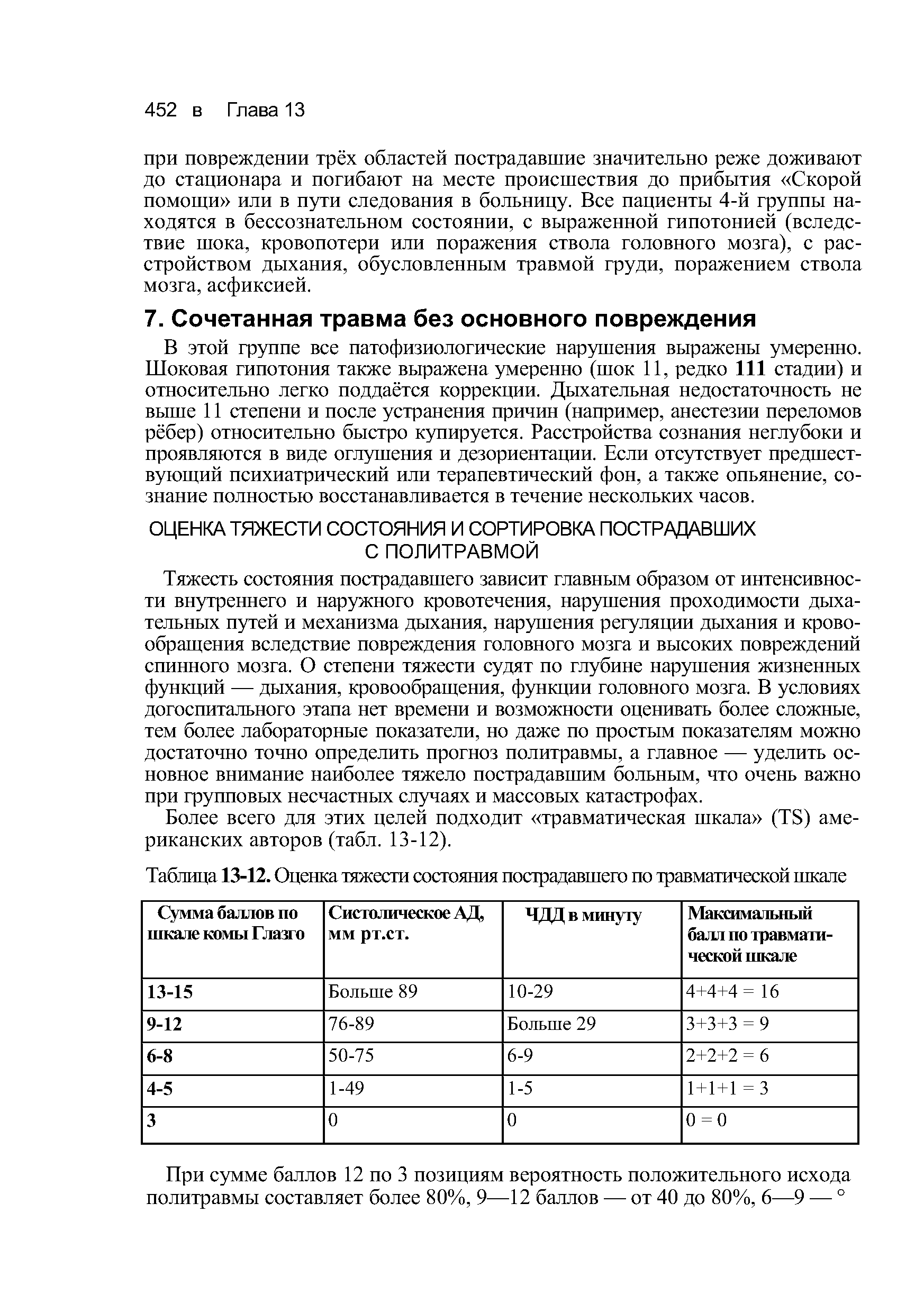 Таблица 13-12. Оценка тяжести состояния пострадавшего по травматической шкале...