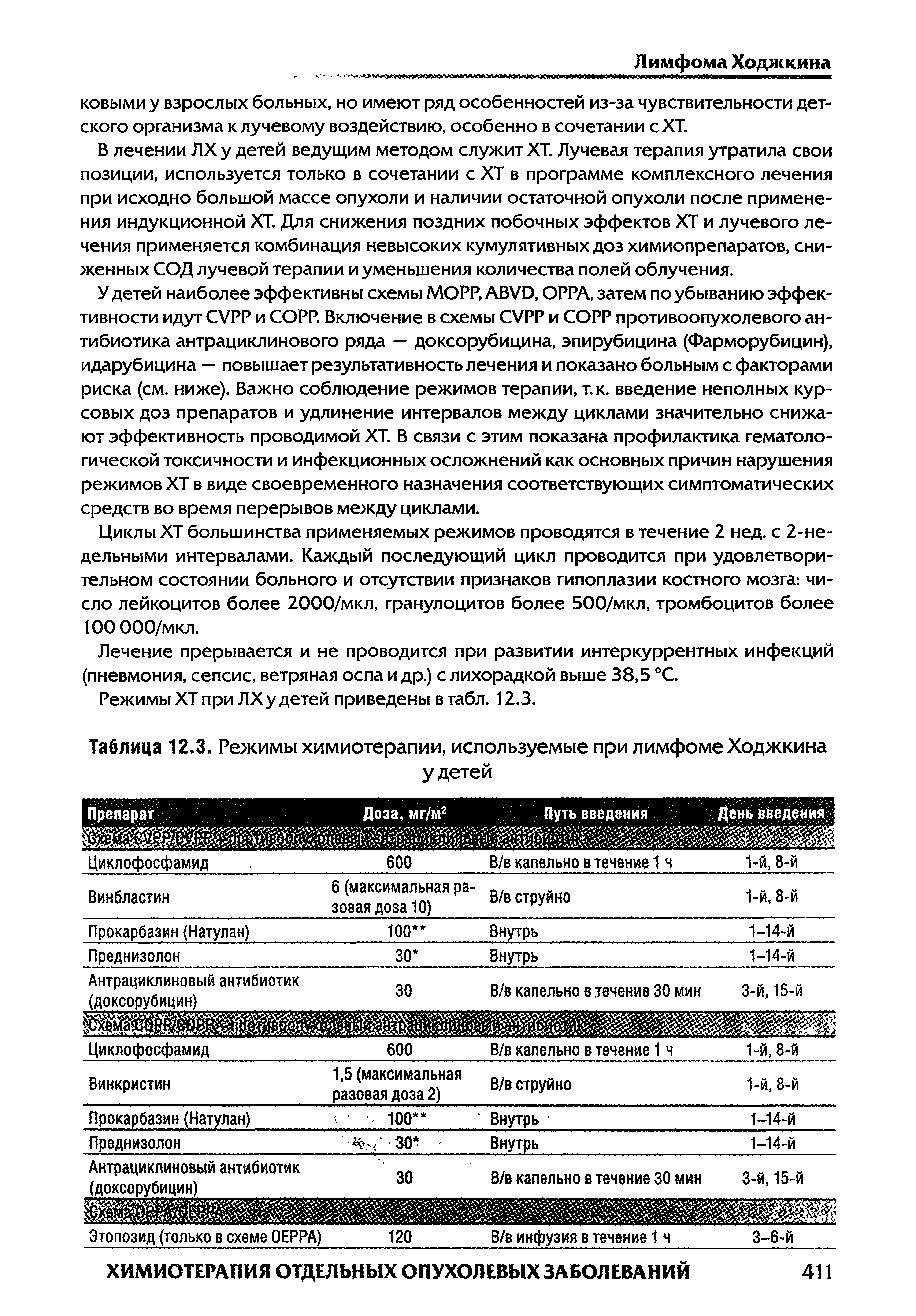 Таблица 12.3. Режимы химиотерапии, используемые при лимфоме Ходжкина у детей...