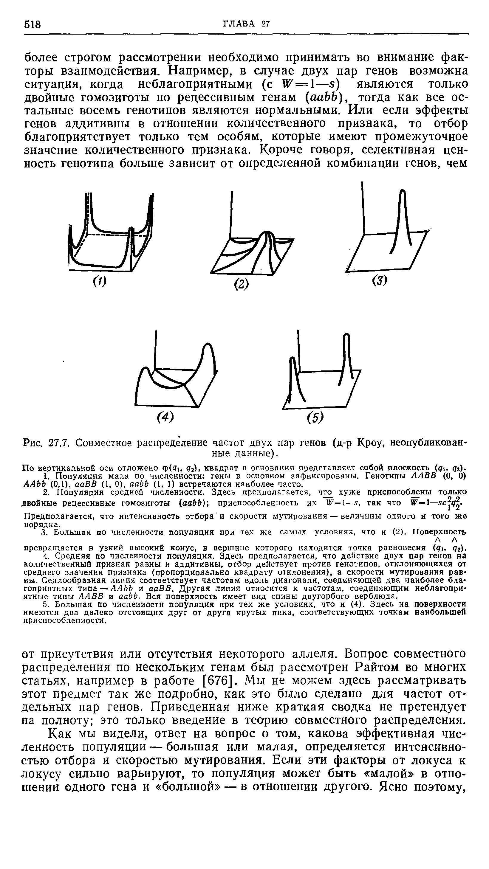 Рис. 27.7. Совместное распределение частот двух пар генов (д-р Кроу, неопубликованные данные).