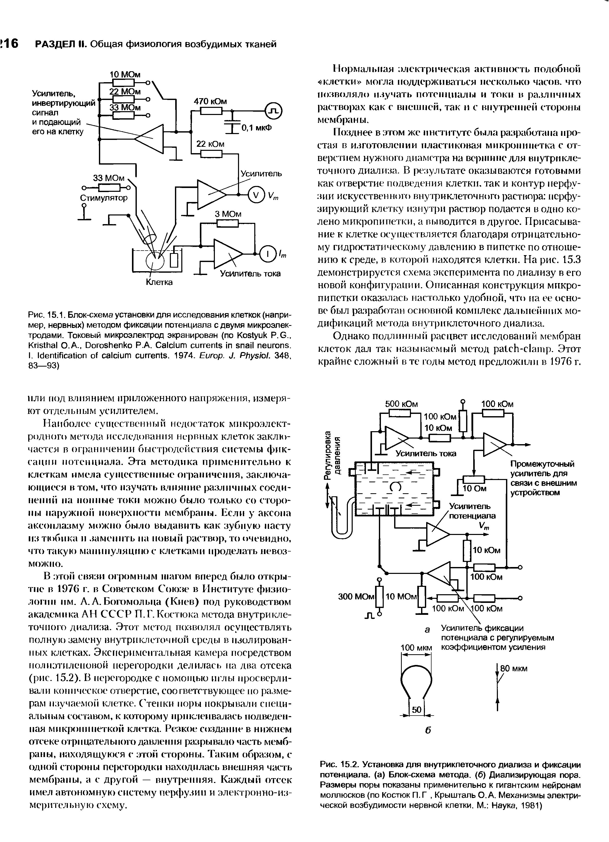 Рис. 15.2. Установка для внутриклеточного диализа и фиксации потенциала, (а) Блок-схема метода. (6) Диализирующая пора. Размеры поры показаны применительно к гигантским нейронам моллюсков (по Костюк П. Г, Крышталь О. А. Механизмы электрической возбудимости нервной клетки. М. Наука, 1981)...