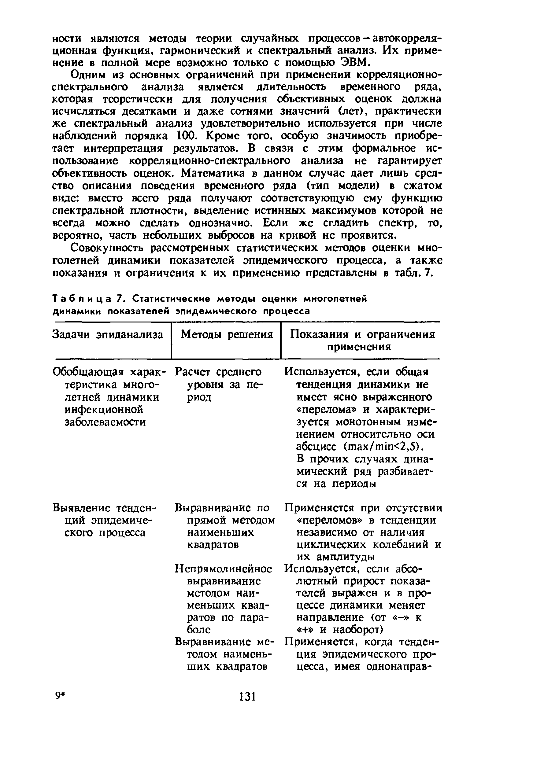 Таблица 7. Статистические методы оценки многолетней динамики показателей эпидемического процесса...