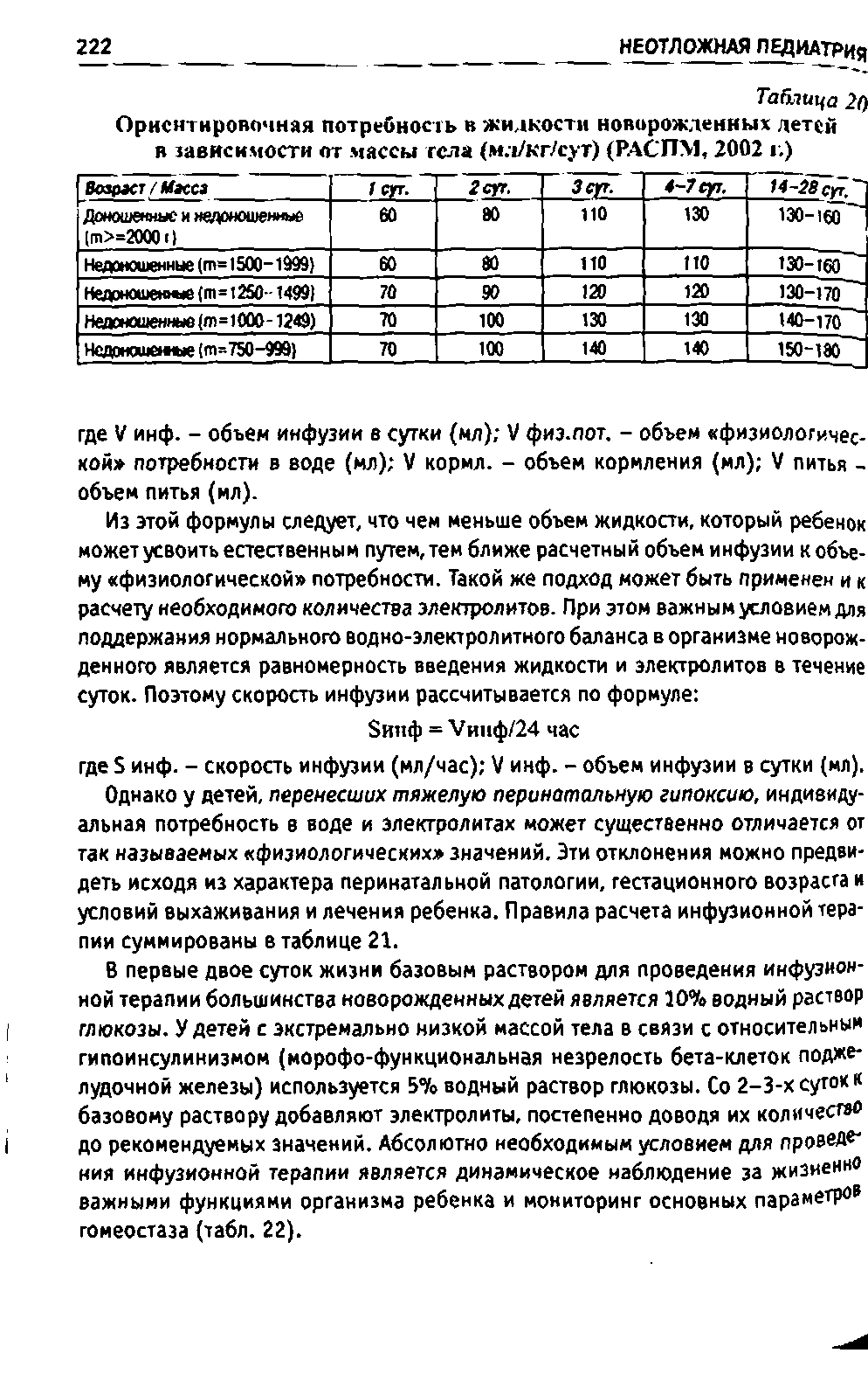 Таблица Ориентировочная потребность в жидкости новорожденных детей в зависимости от массы тела (мл/кг/сут) (РАСПМ, 2002 г.)...