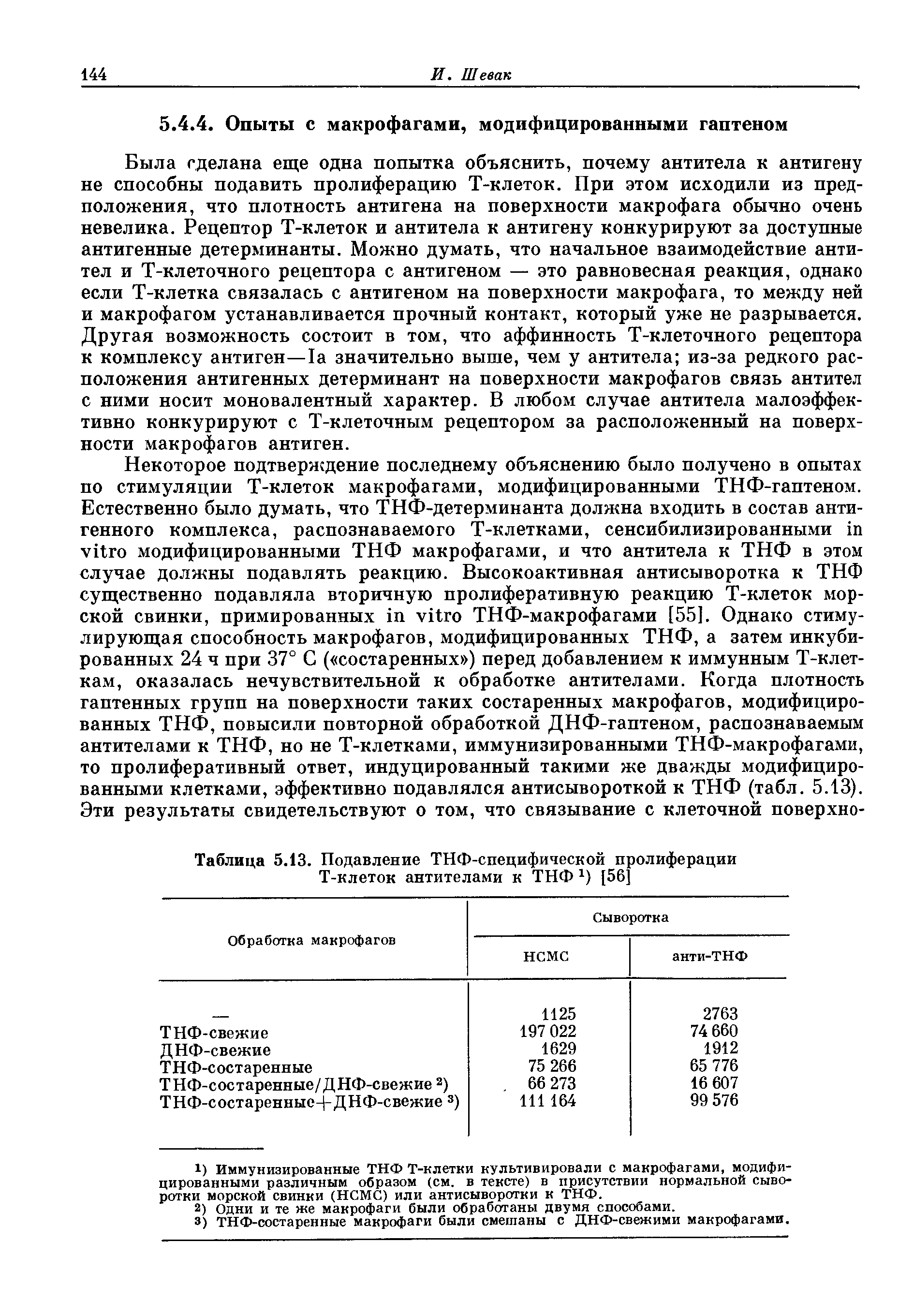 Таблица 5.13. Подавление ТНФ-специфической пролиферации Т-клеток антителами к ТНФ х) [56]...