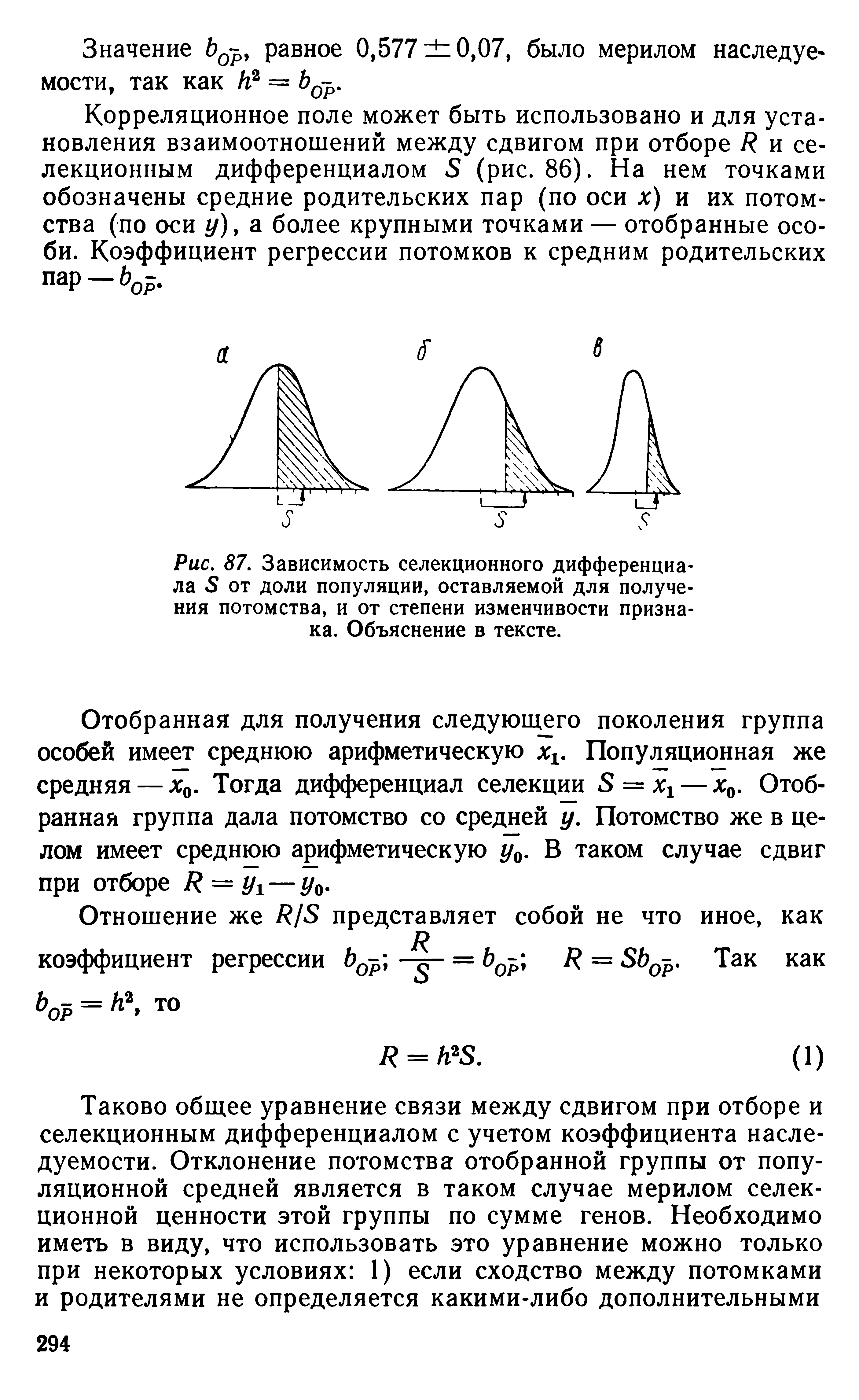 Рис. 87. Зависимость селекционного дифференциала 5 от доли популяции, оставляемой для получения потомства, и от степени изменчивости признака. Объяснение в тексте.