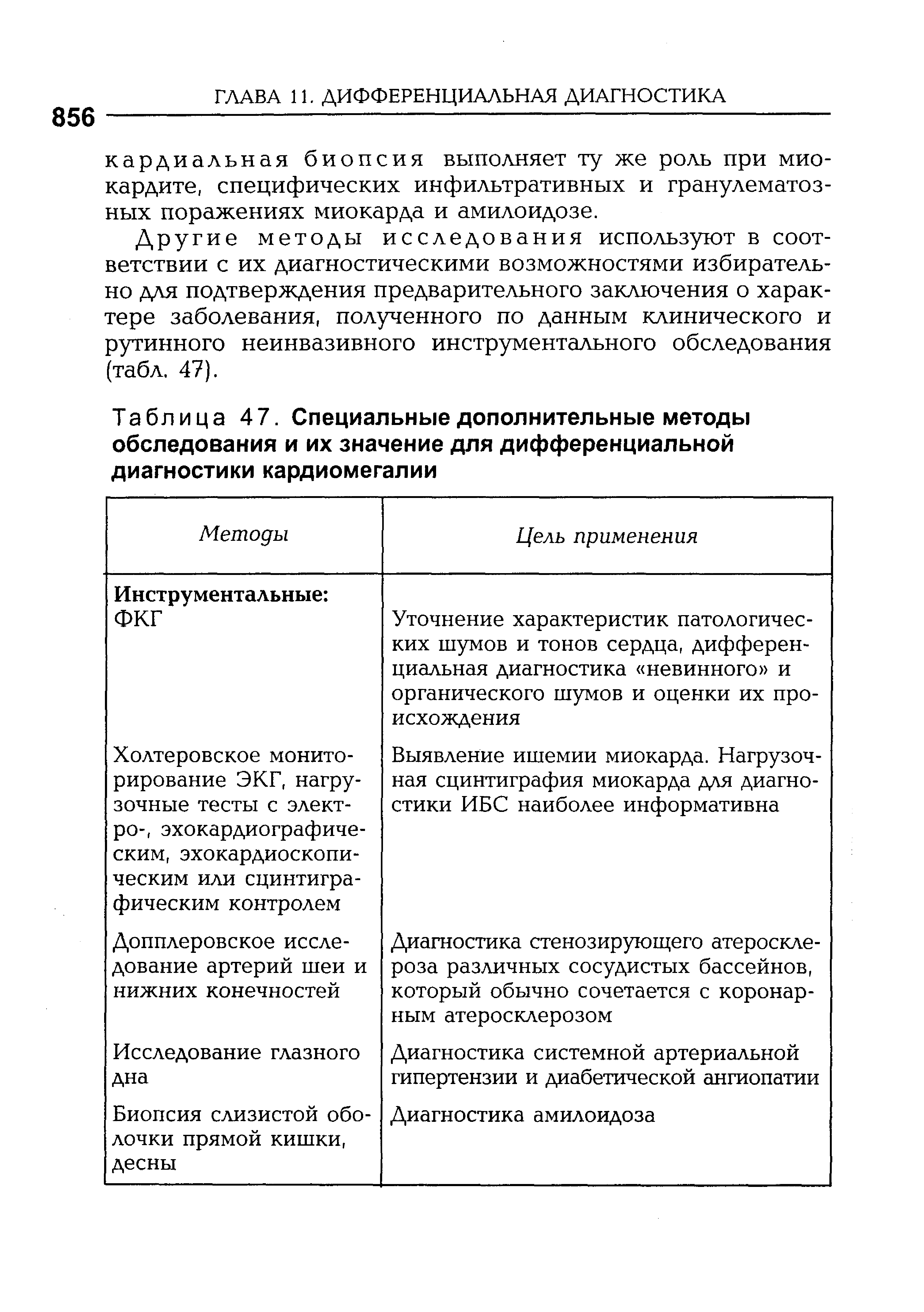 Таблица 47. Специальные дополнительные методы обследования и их значение для дифференциальной диагностики кардиомегалии...