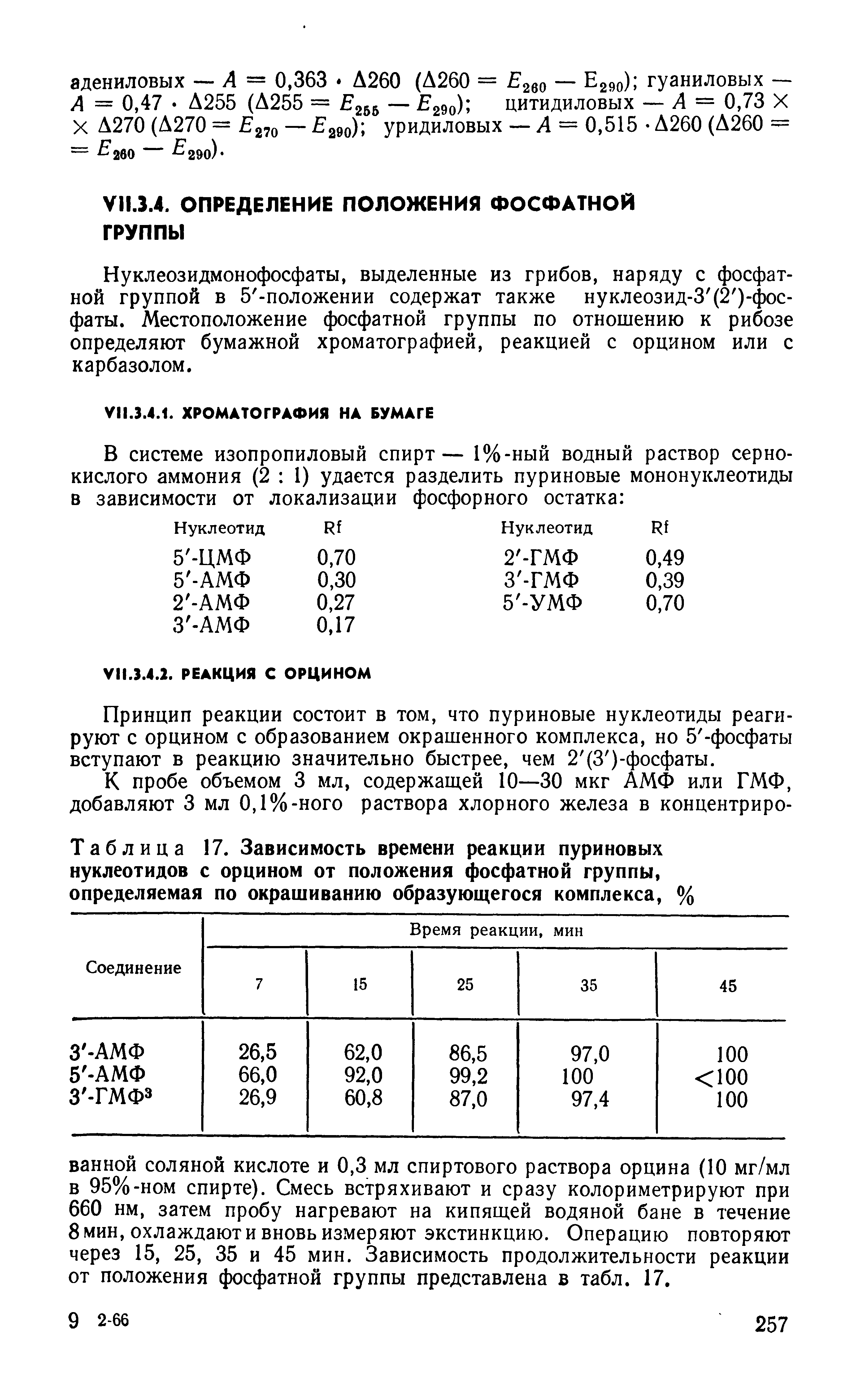 Таблица 17. Зависимость времени реакции пуриновых нуклеотидов с орцином от положения фосфатной группы, определяемая по окрашиванию образующегося комплекса, %...