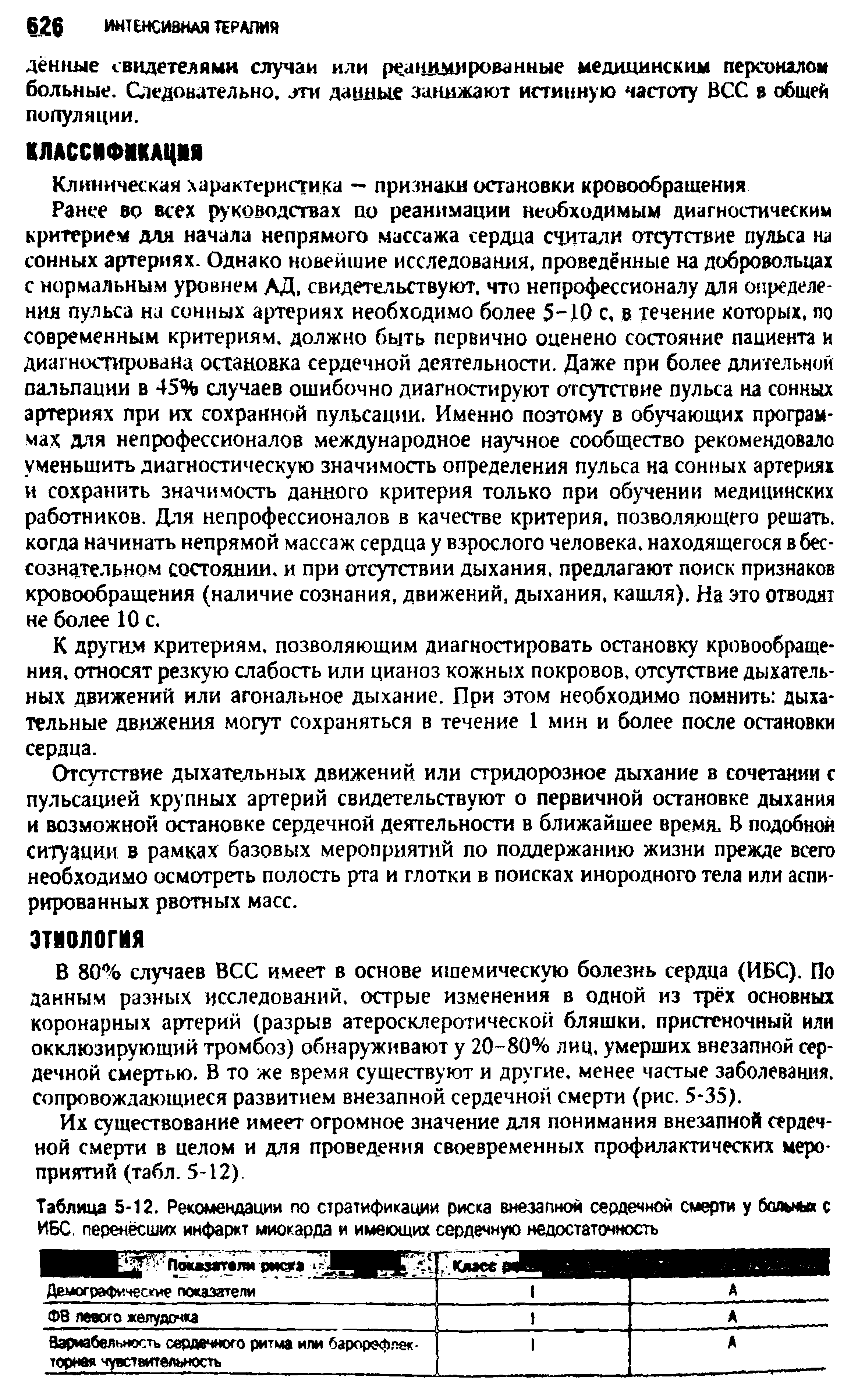 Таблица 5-12. Рекомендации по стратификации риска внезапной сердечной смерти у больных с ИБС. перенёсших инфаркт миокарда и имеющих сердечную недостаточность...