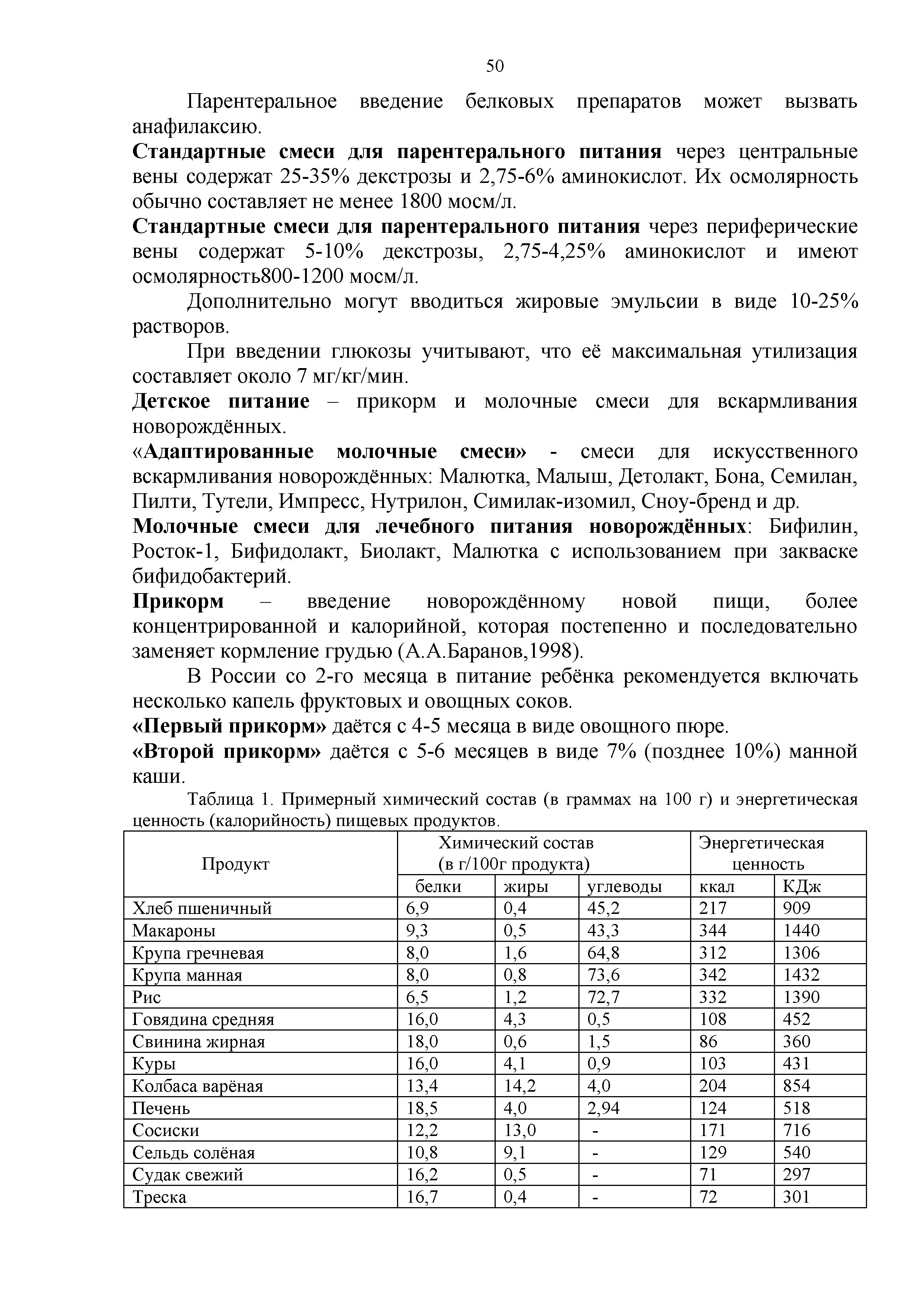 Таблица 1. Примерный химический состав (в граммах на 100 г) и энергетическая ценность (калорийность) пищевых продуктов.