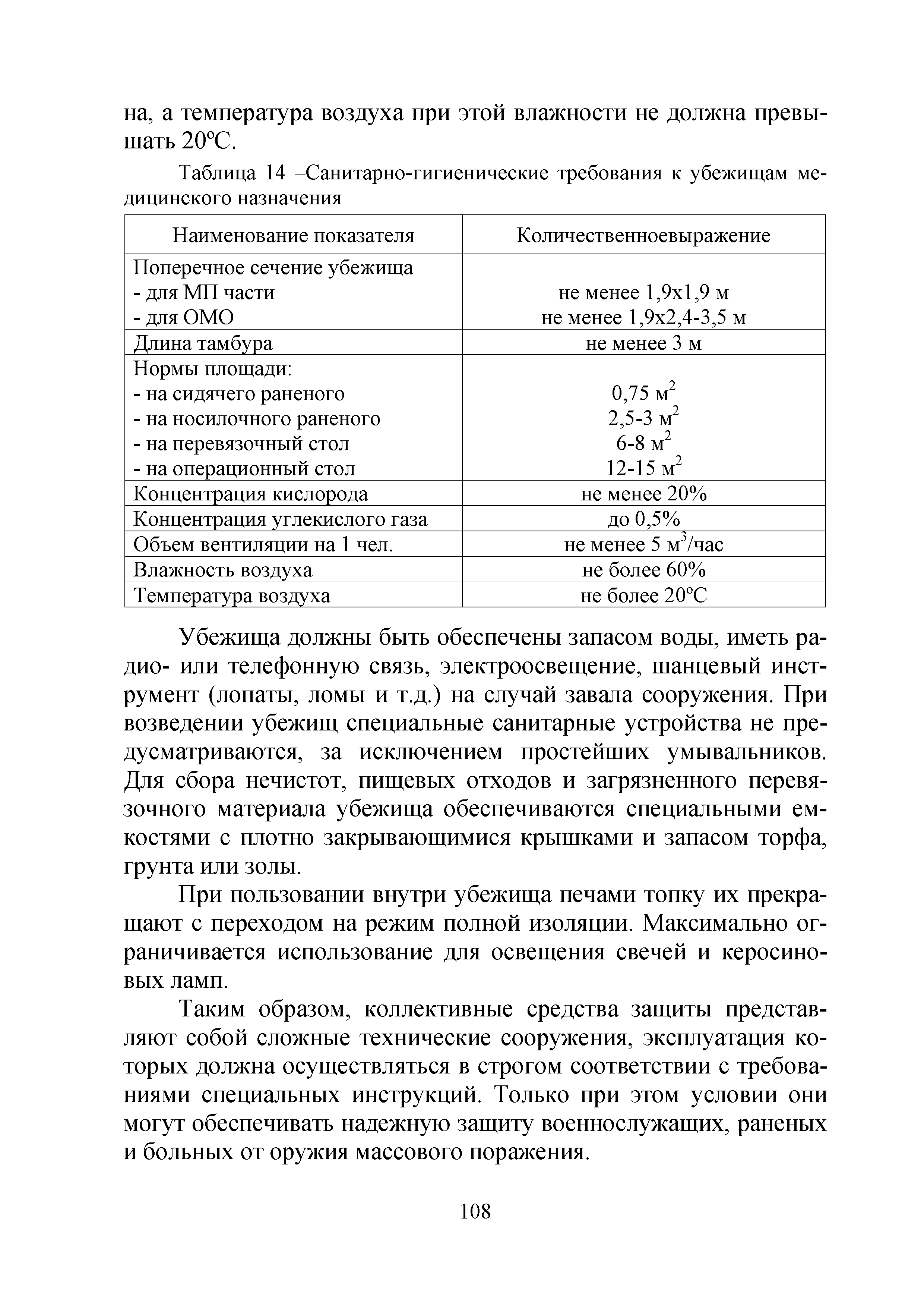 Таблица 14 -Санитарно-гигиенические требования к убежищам медицинского назначения...