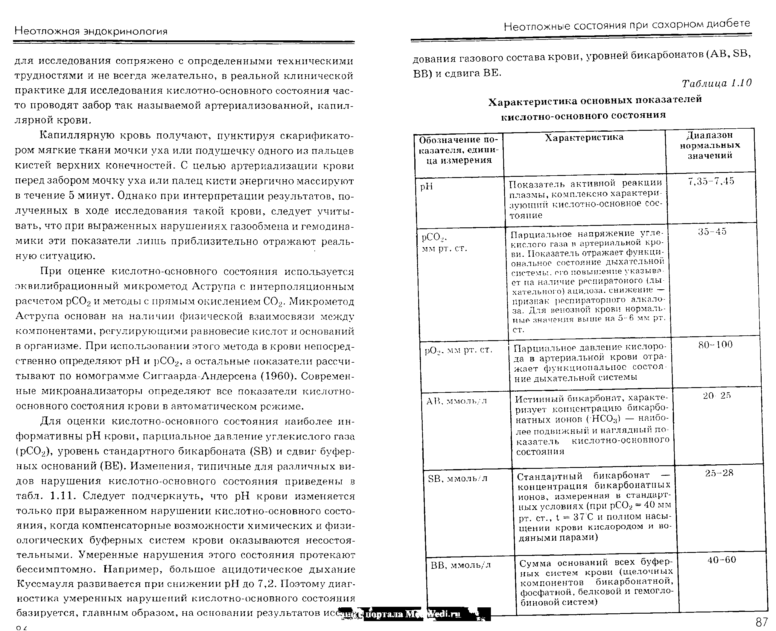 Таблица 1.10 Характеристика основных показателей кислотно-основного состояния...