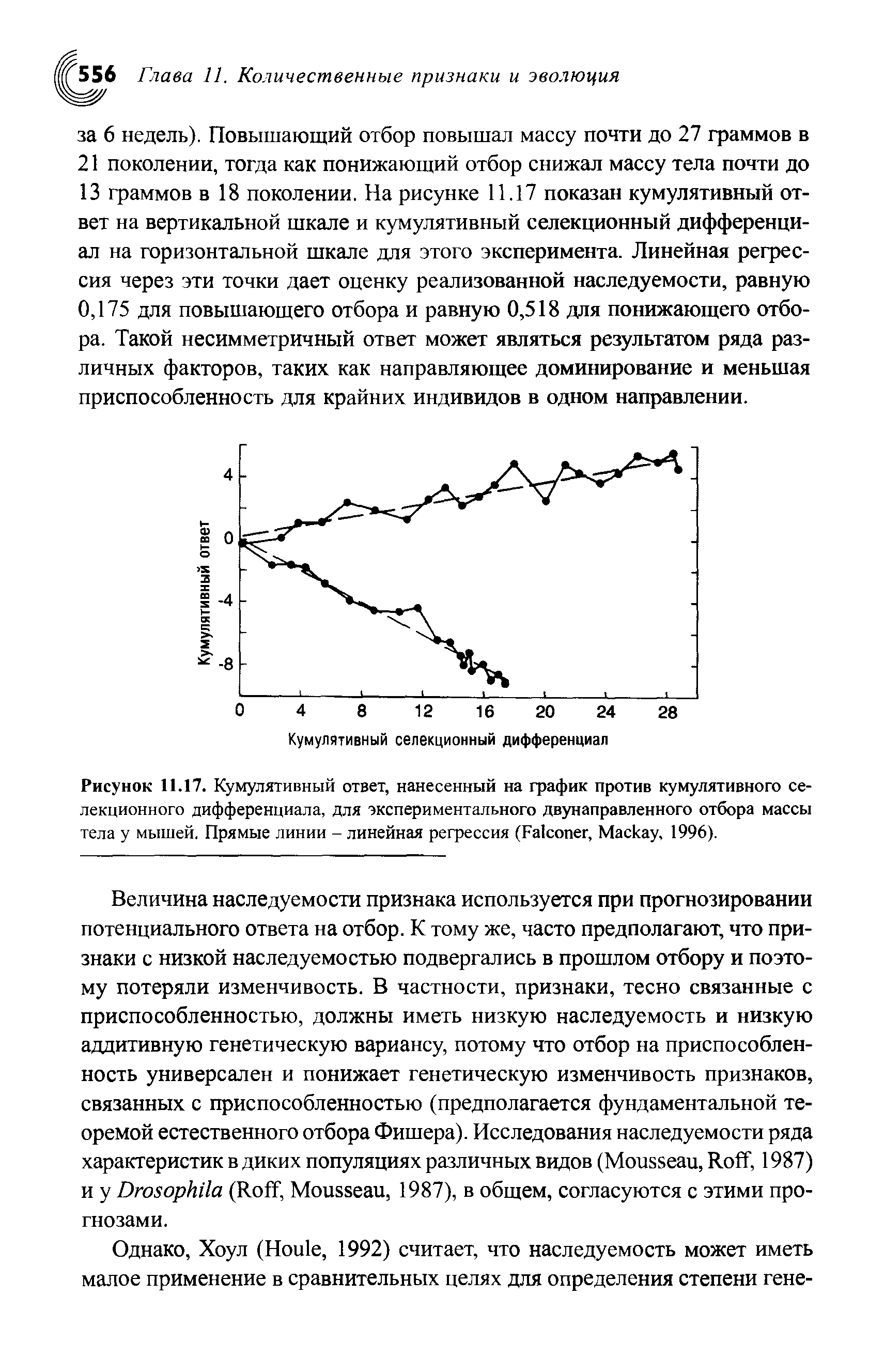 Рисунок 11.17. Кумулятивный ответ, нанесенный на график против кумулятивного селекционного дифференциала, для экспериментального двунаправленного отбора массы тела у мышей. Прямые линии - линейная регрессия (F , M , 1996).