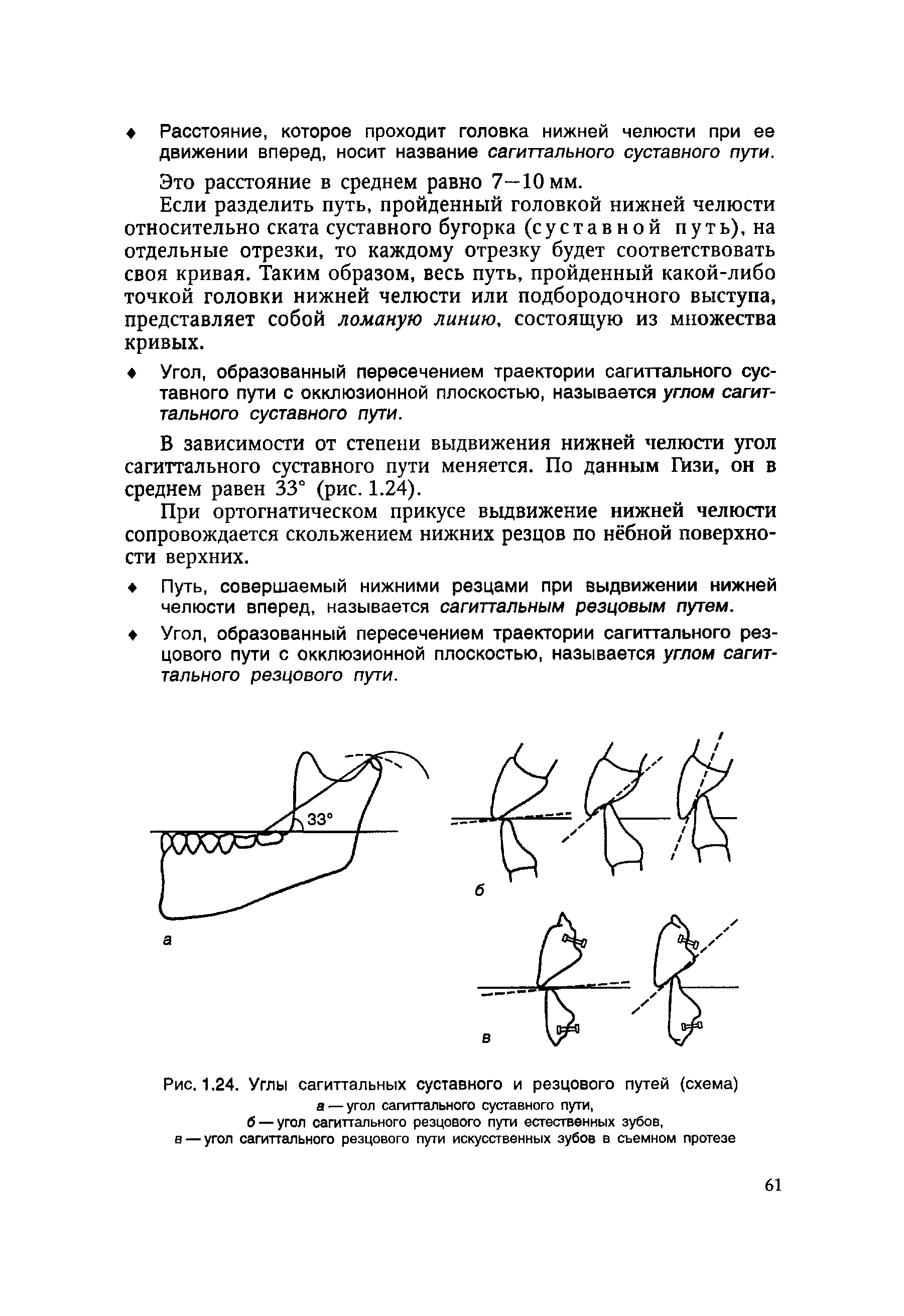 Рис. 1.24. Углы сагиттальных суставного и резцового путей (схема) а — угол сагиттального суставного пути,...