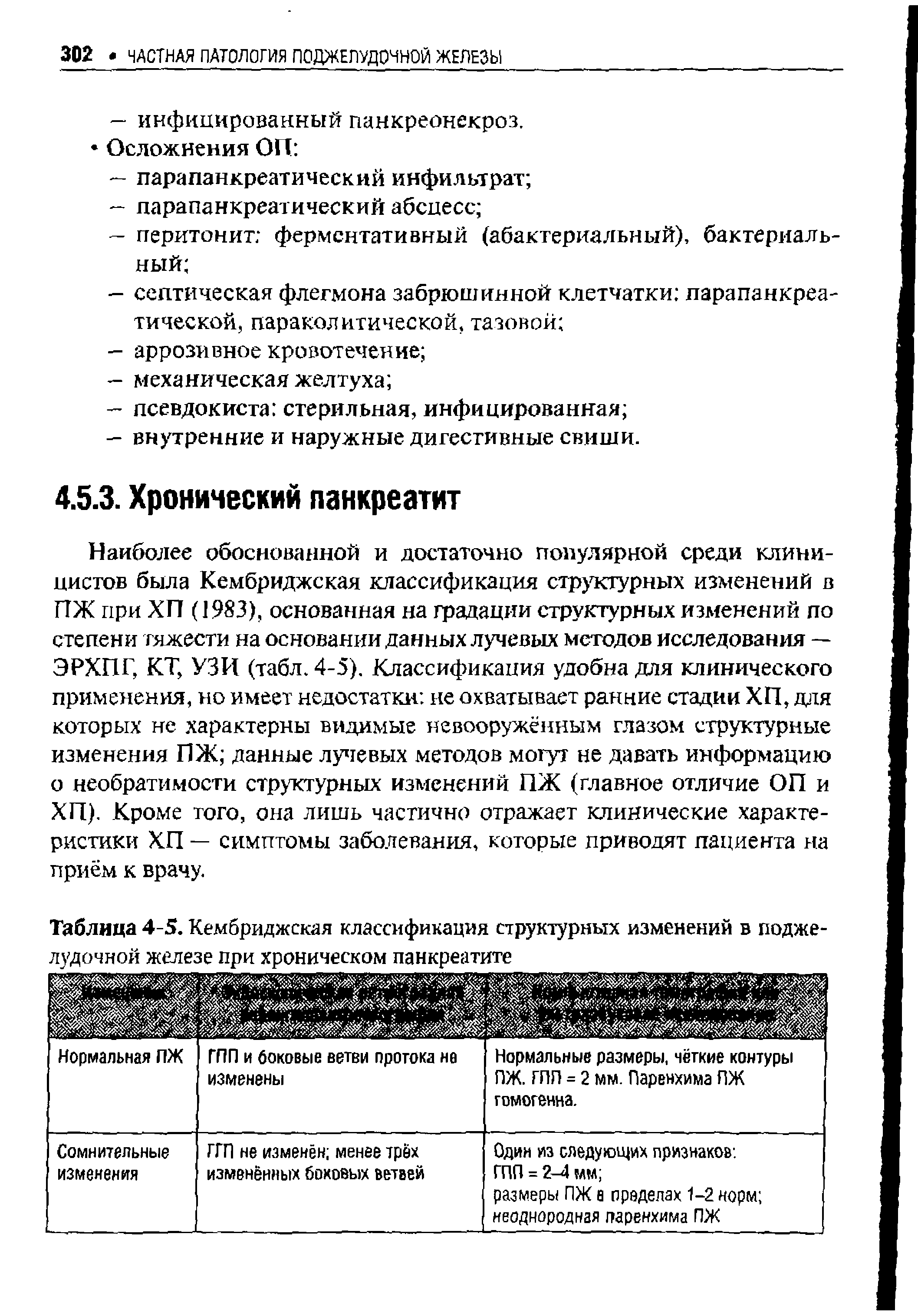 Таблица 4-5. Кембриджская классификация структурных изменений в поджелудочной железе при хроническом панкреатите...