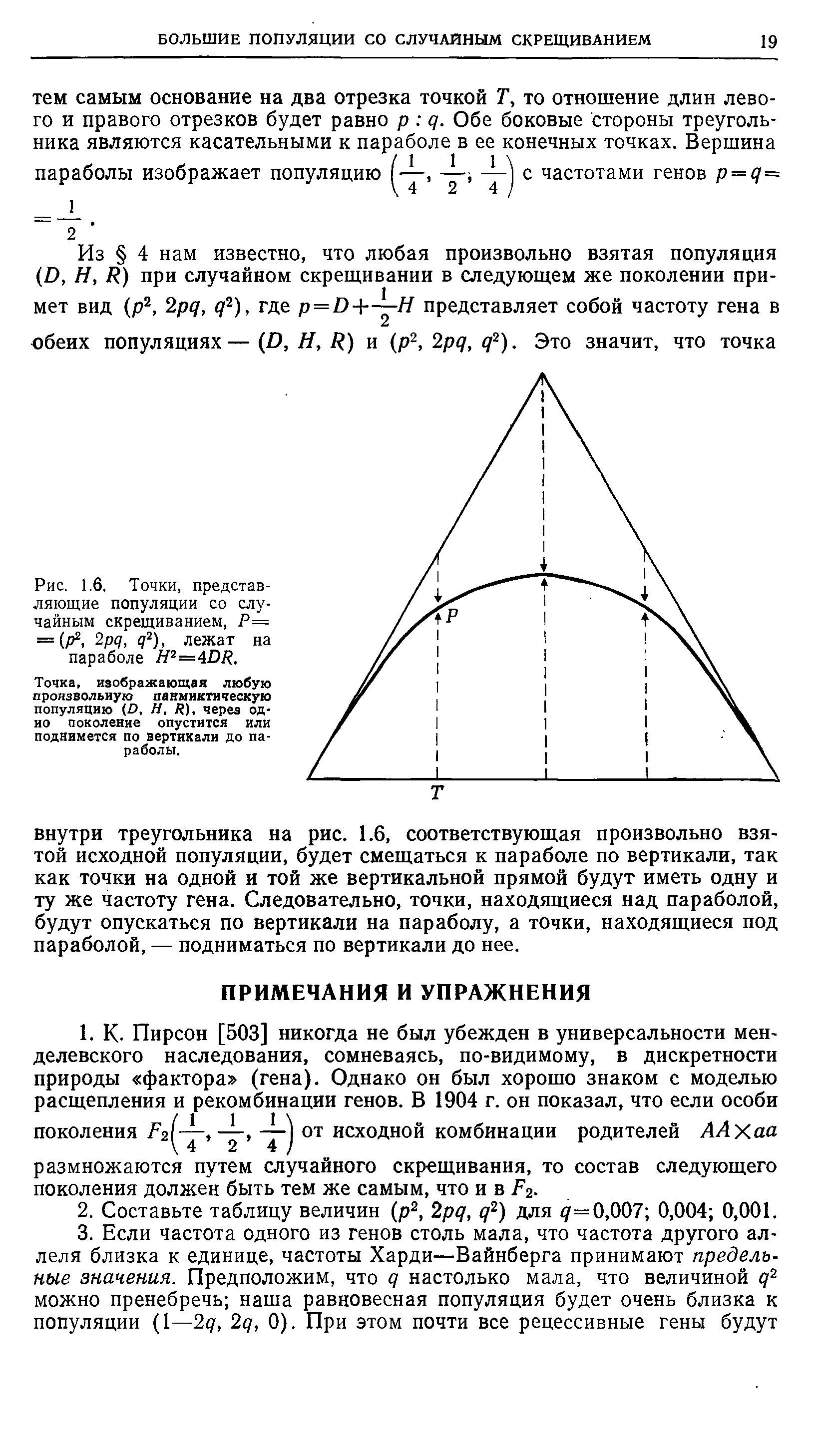 Рис. 1.6. Точки, представляющие популяции со случайным скрещиванием, Р= = (р2, 2рд, 2), лежат на параболе Я2=4ДР,...