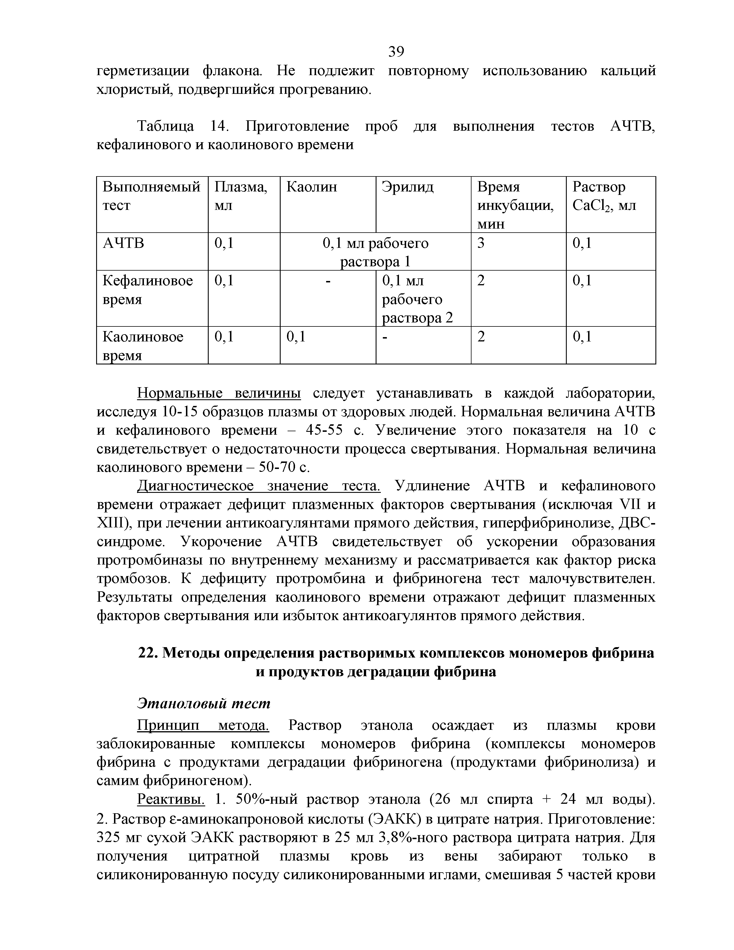 Таблица 14. Приготовление проб для выполнения тестов АЧТВ, кефалинового и каолинового времени...