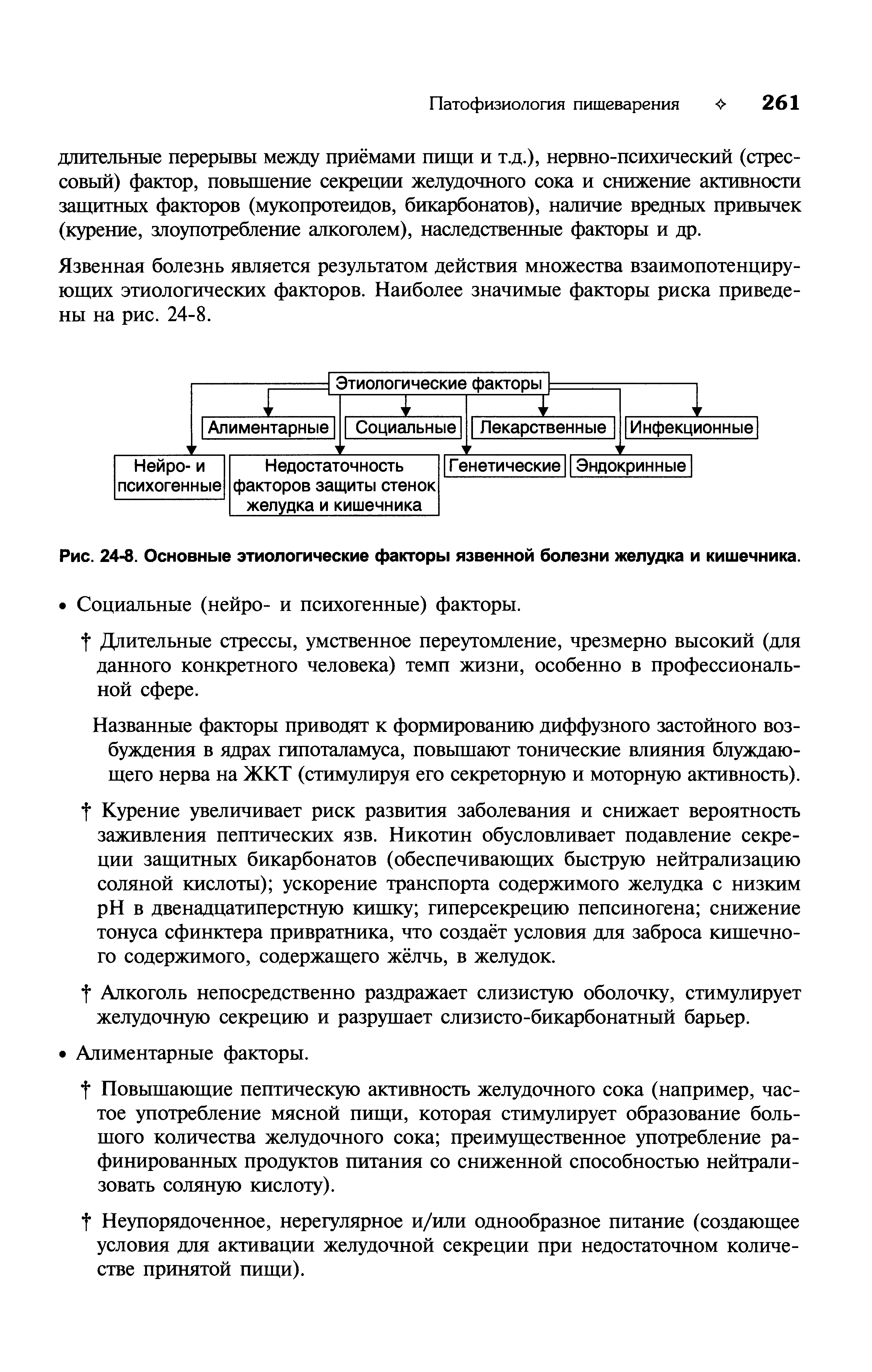 Рис. 24-8. Основные этиологические факторы язвенной болезни желудка и кишечника.