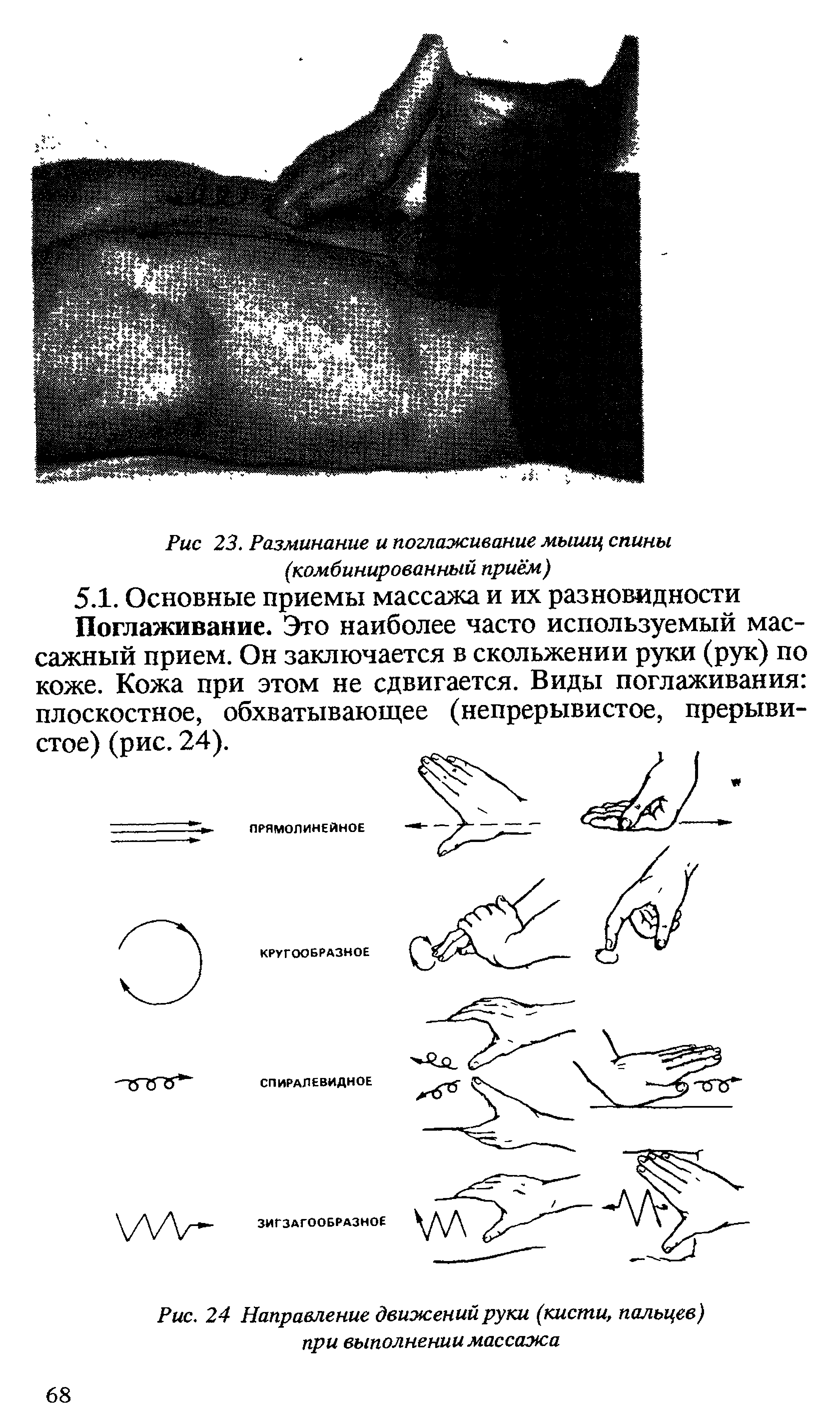 Рис. 24 Направление движений руки (кисти, пальцев) при выполнении массажа...