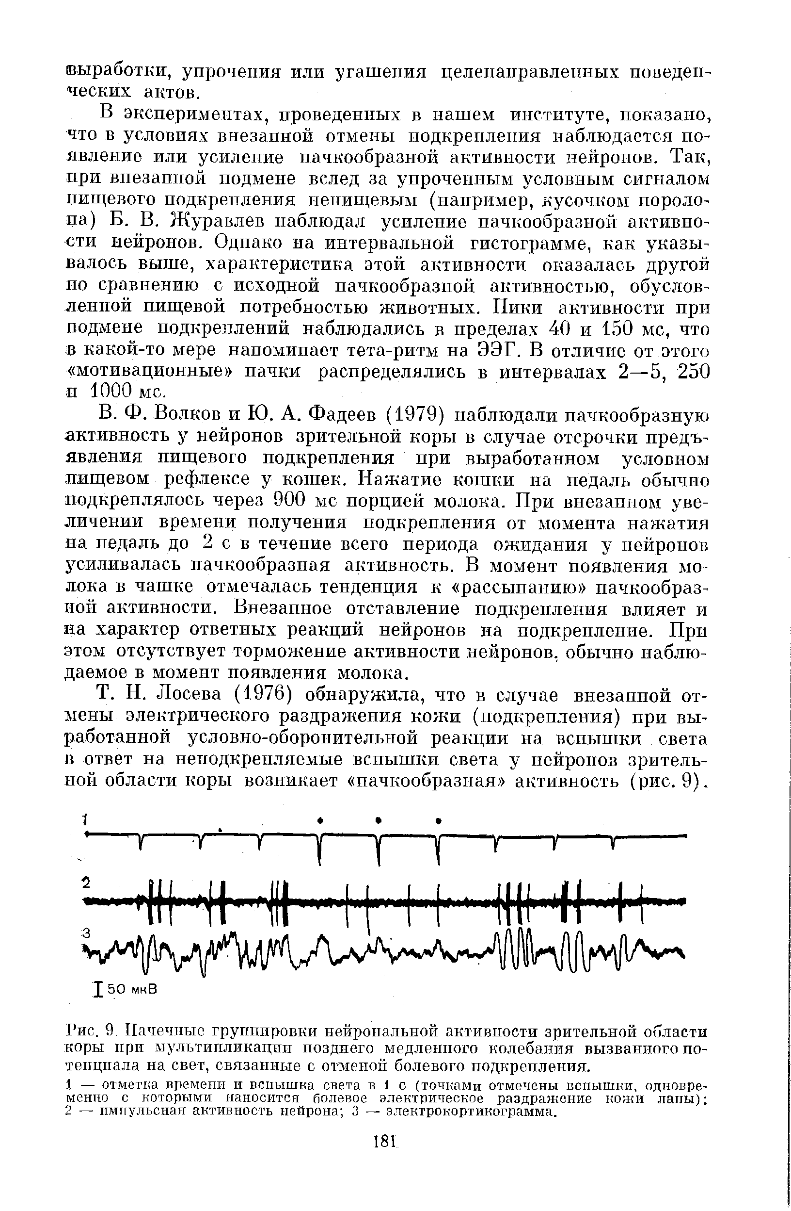 Рис. 9 Пачечные группировки нейрональной активности зрительной области коры при мультипликации позднего медленного колебания вызванного потенциала на свет, связанные с отменой болевого подкрепления.