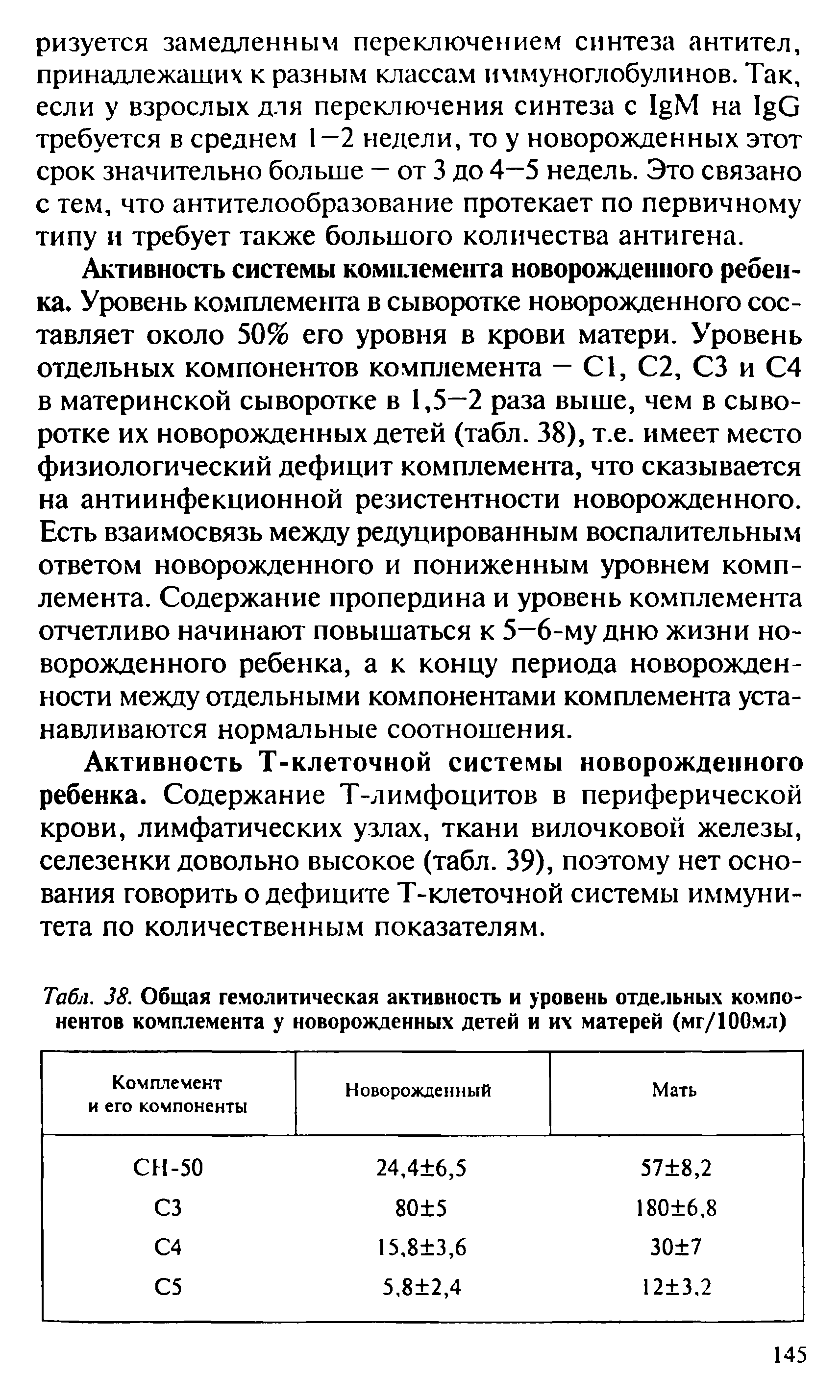 Табл. 38. Общая гемолитическая активность и уровень отдельных компонентов комплемента у новорожденных детей и их матерей (мг/100мл)...