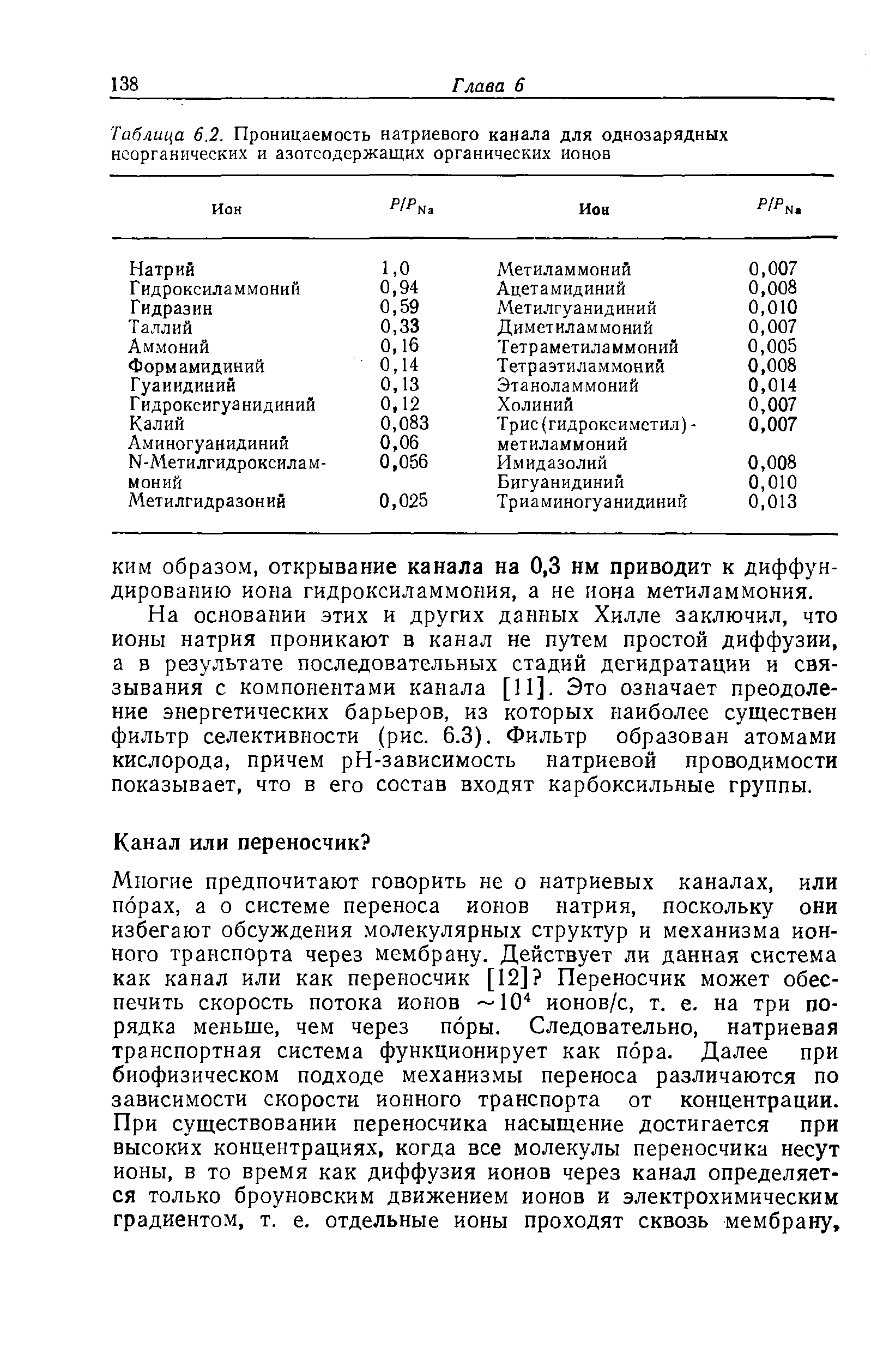 Таблица 6.2. Проницаемость натриевого канала для однозарядных неорганических и азотсодержащих органических ионов ...