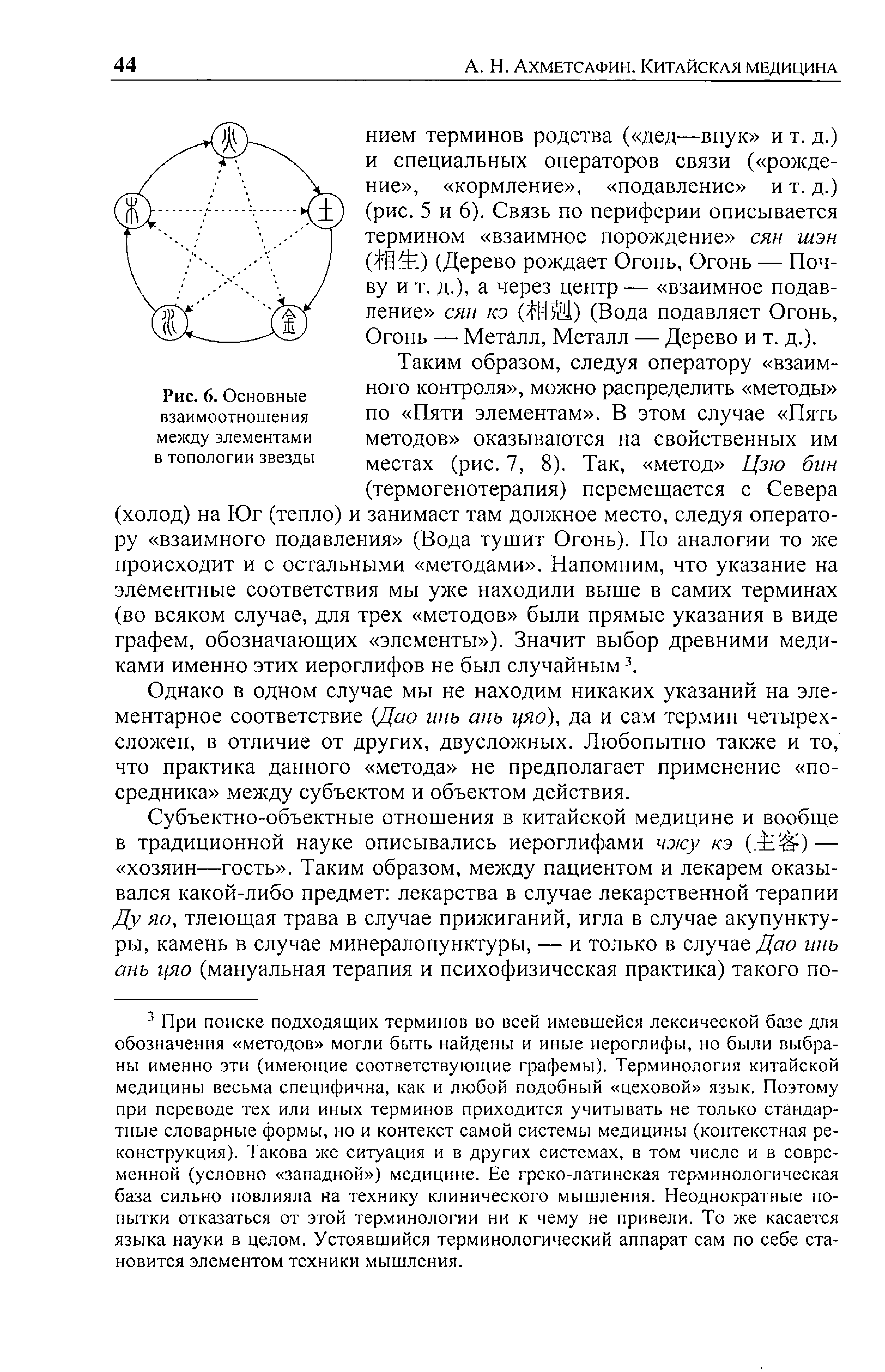 Рис. 6. Основные взаимоотношения между элементами в топологии звезды ного контроля , можно распределить методы по Пяти элементам . В этом случае Пять методов оказываются на свойственных им местах (рис. 7, 8). Так, метод Цзю бин (термогенотерапия) перемещается с Севера...