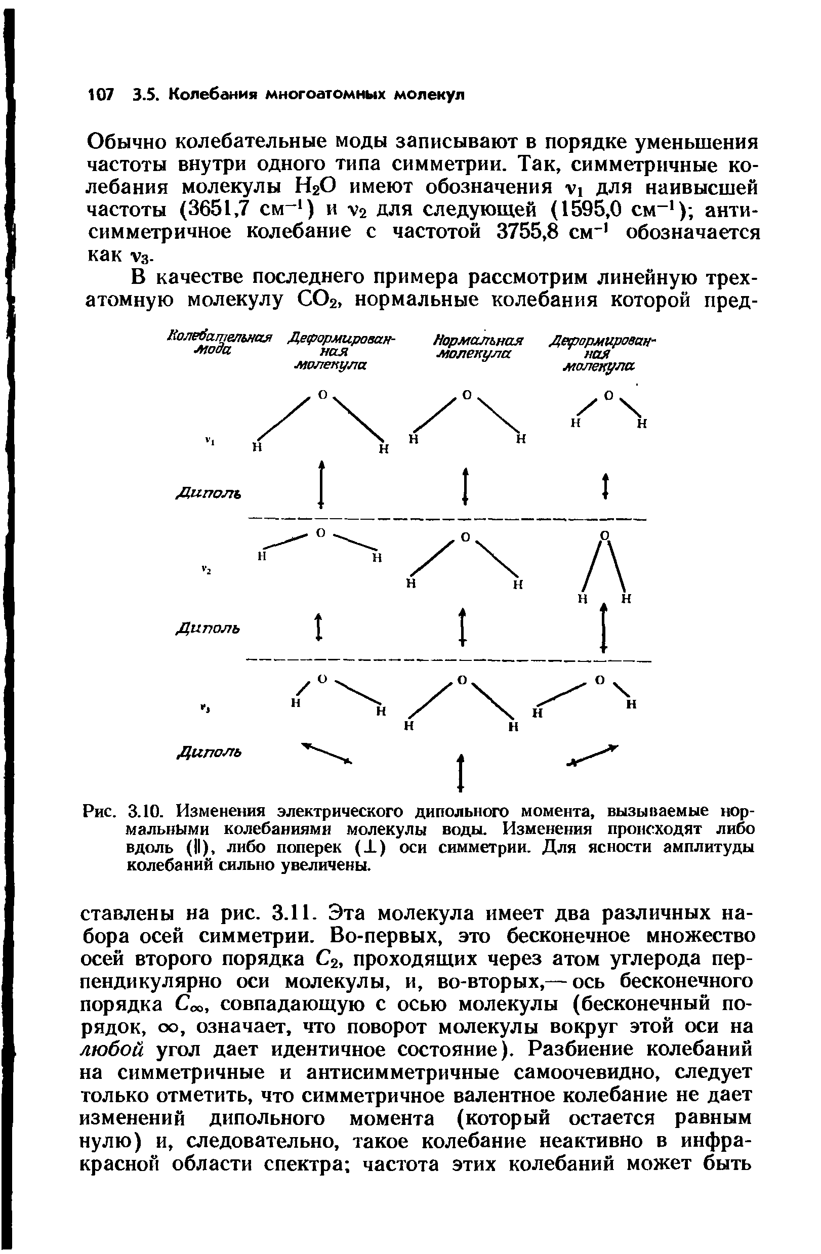 Рис. 3.10. Изменения электрического дипольного момента, вызываемые нормальными колебаниями молекулы воды. Изменения происходят либо вдоль (II), либо поперек ( ) оси симметрии. Для ясности амплитуды колебаний сильно увеличены.