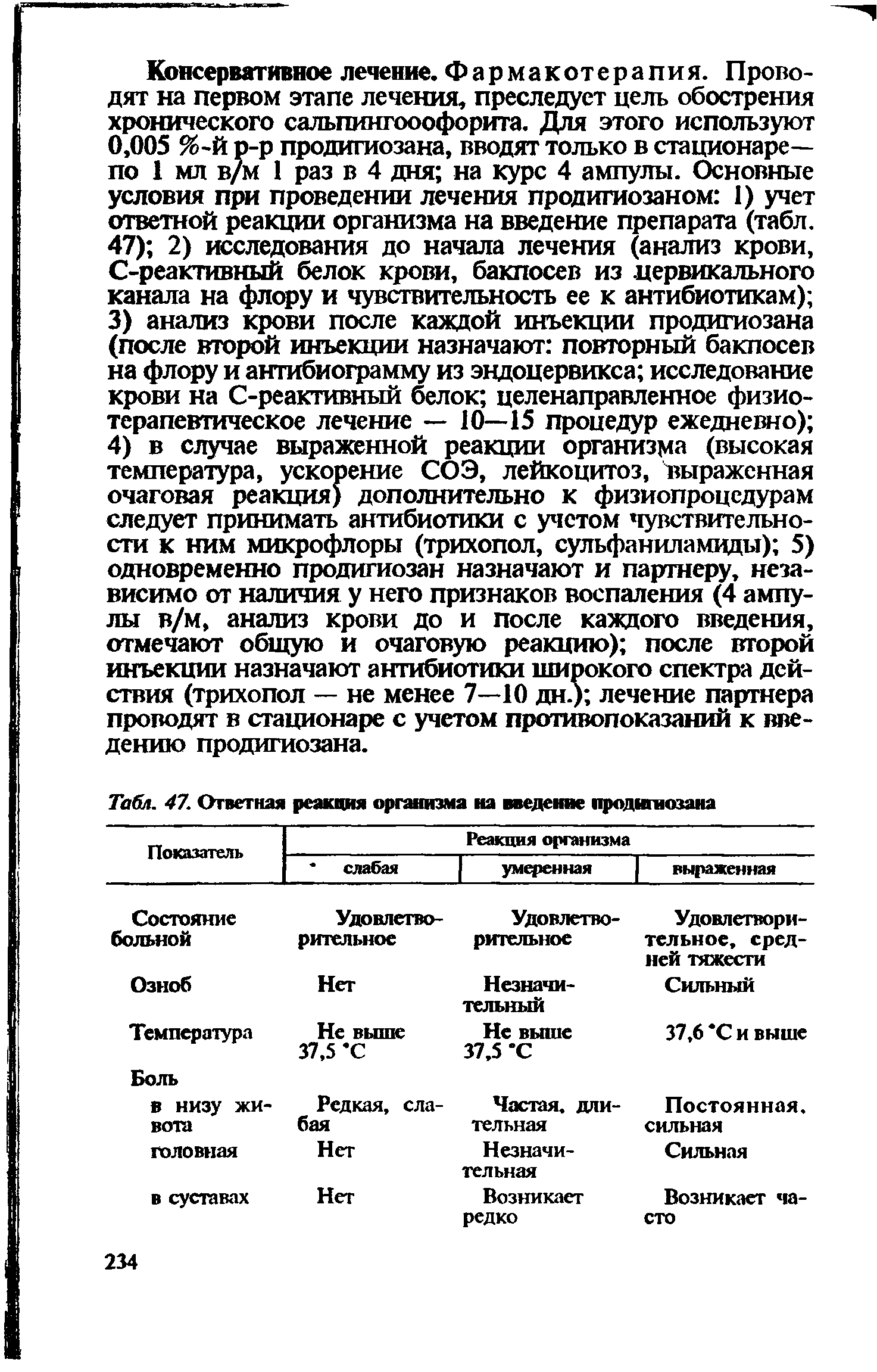 Табл. 47. Ответная реакция организма на введение продигиозана...