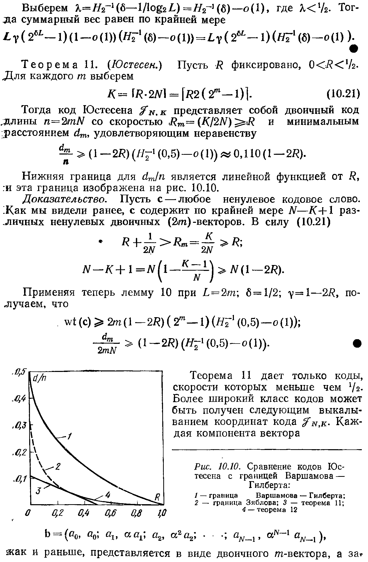 Рис. 10.10. Сравнение кодов Юстесена с границей Варшамова — Гилберта ...