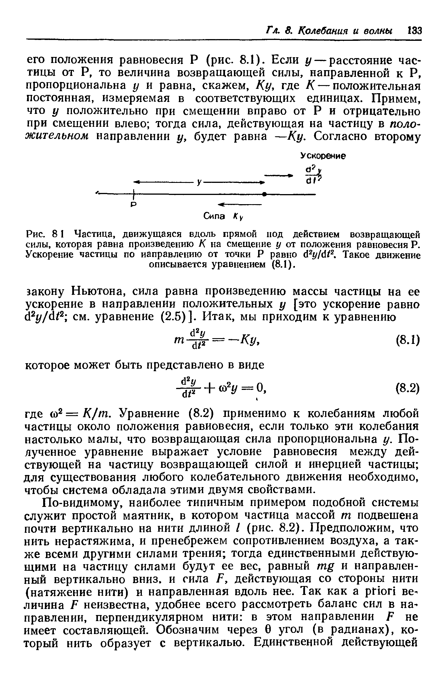 Рис. 81 Частица, движущаяся вдоль прямой под действием возвращающей силы, которая равна произведению К на смещение у от положения равновесия Р. Ускорение частицы по направлению от точки Р равно й2у <М2. Такое движение описывается уравнением (8.1).