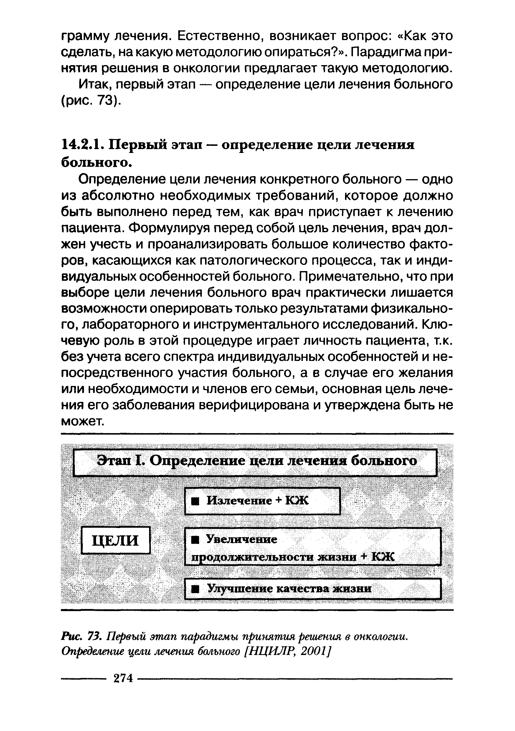 Рис. 73. Первый этап парадигмы принятия решения в онкологии.