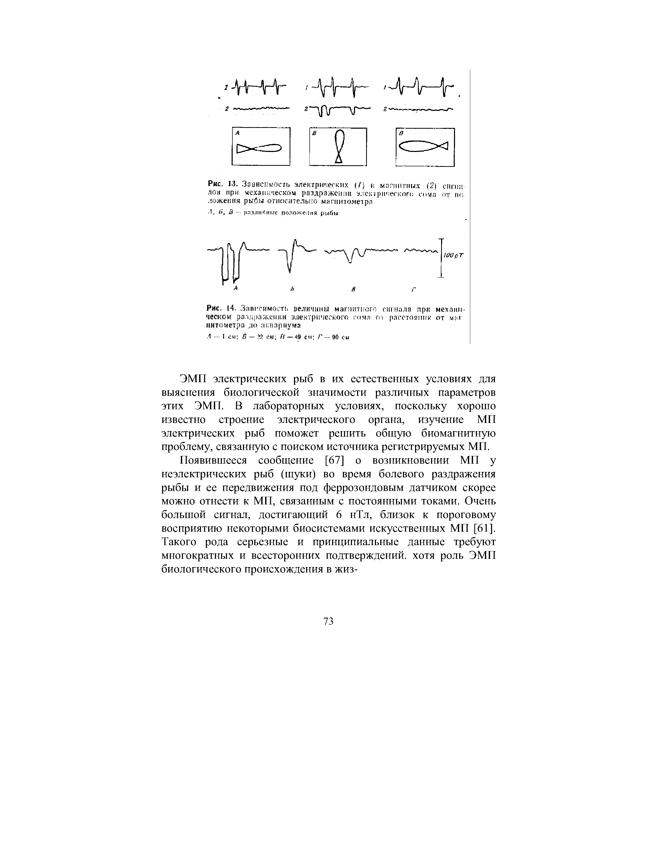 Рис. 13. Зависимость электрических (7) и магнитных (2) сигни лов при механическом раздражении электрического соча о-г по ложе ни я рыбы относительно магнитометра...