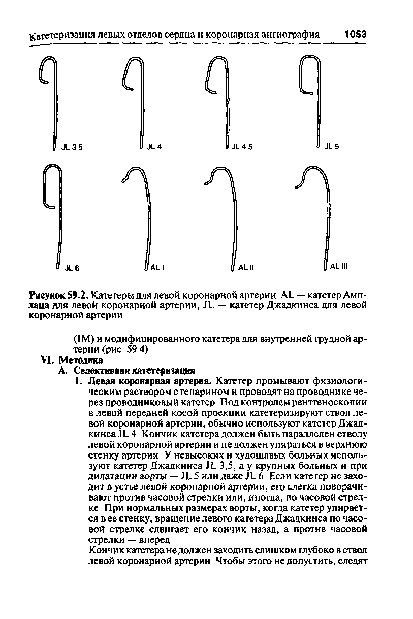 Рисунок 59.2. Катетеры для левой коронарной артерии АЬ — катетер Амп-лаца для левой коронарной артерии, Л- — катетер Джадкинса для левой коронарной артерии...