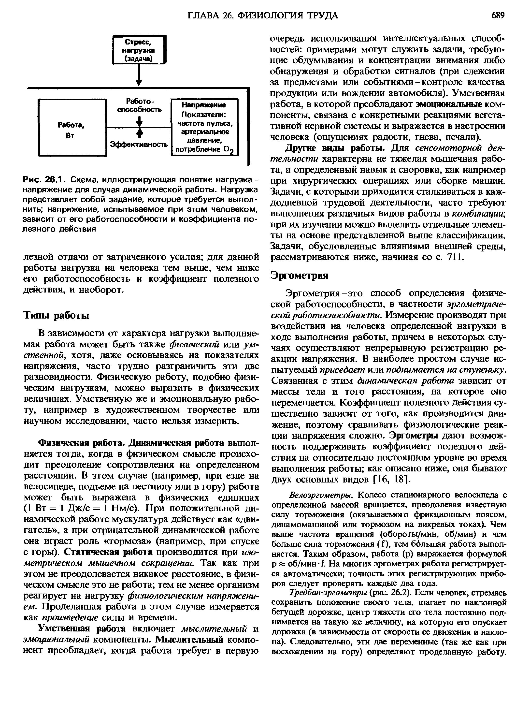 Рис. 26.1. Схема, иллюстрирующая понятие нагрузка -напряжение для случая динамической работы. Нагрузка представляет собой задание, которое требуется выполнить напряжение, испытываемое при этом человеком, зависит от его работоспособности и коэффициента полезного действия...