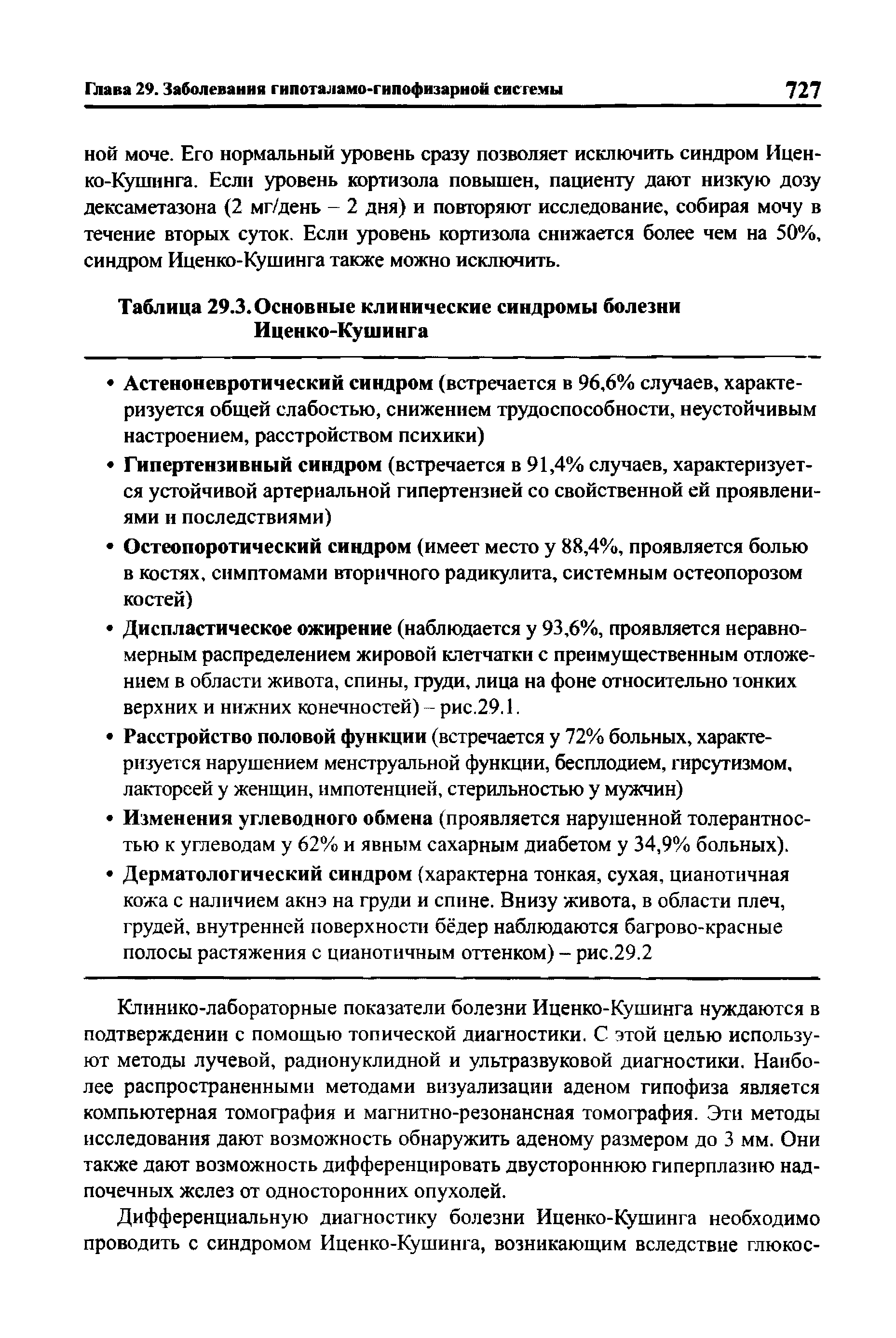 Таблица 29.3. Основные клинические синдромы болезни Иценко-Кушинга...