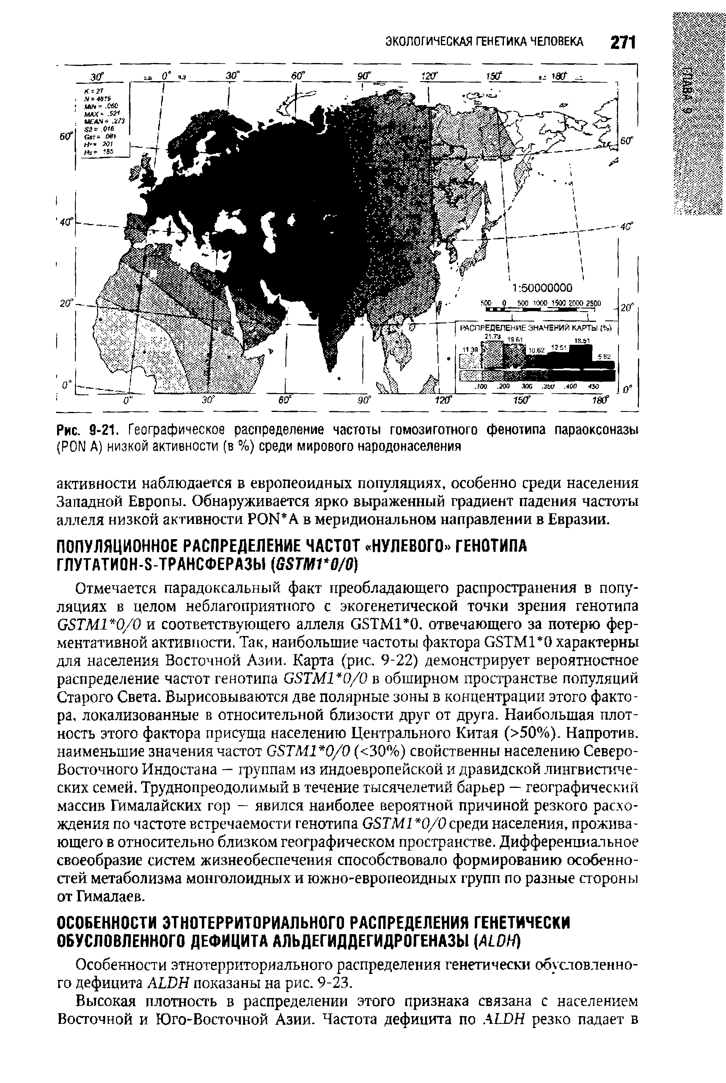 Рис. 9-21. Географическое распределение частоты гомозиготного фенотипа параоксоназы (РОМ А) низкой активности (в %) среди мирового народонаселения...