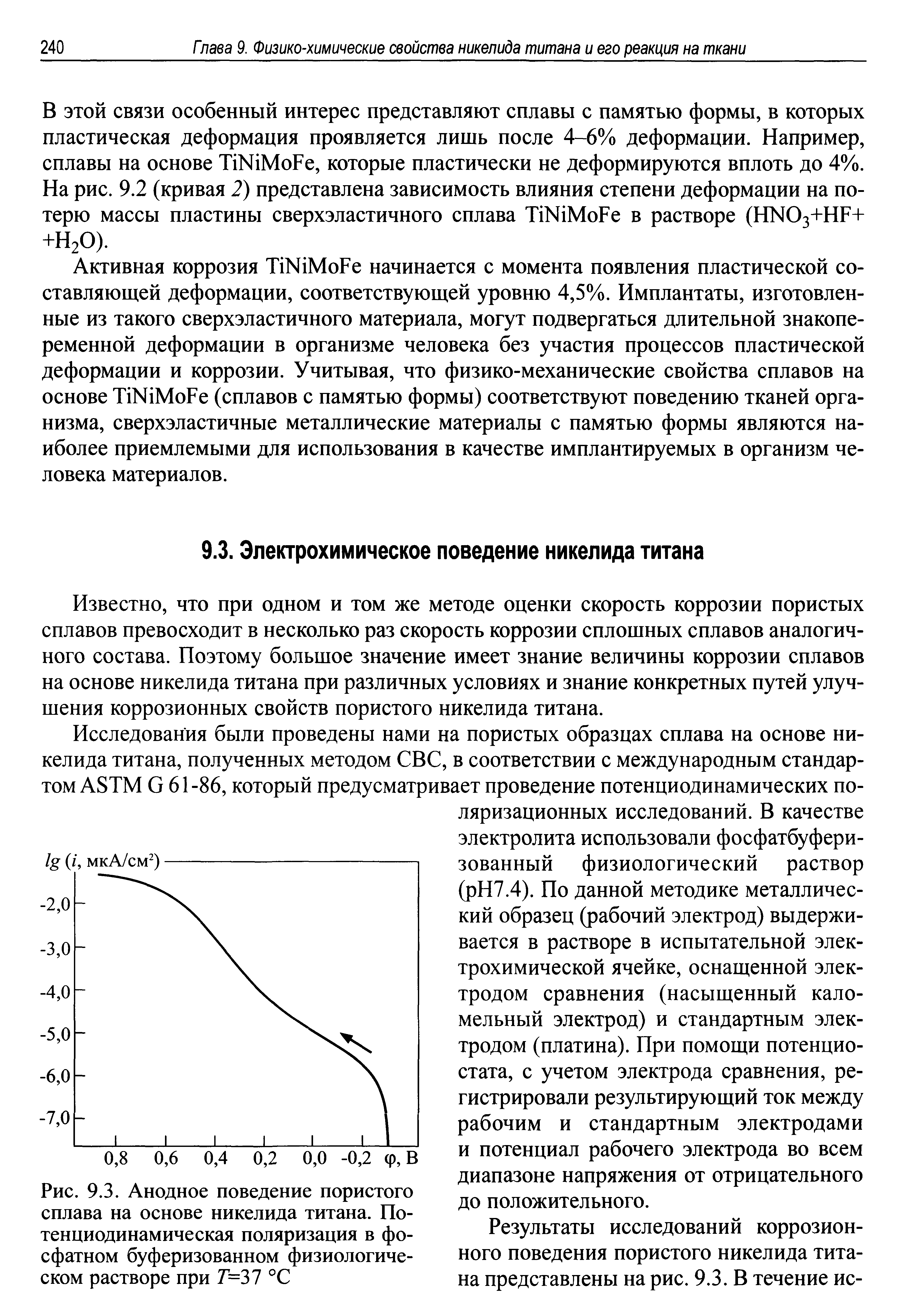 Рис. 9.3. Анодное поведение пористого сплава на основе никелида титана. По-тенциодинамическая поляризация в фосфатном буферизованном физиологическом растворе при Г=37 °С...