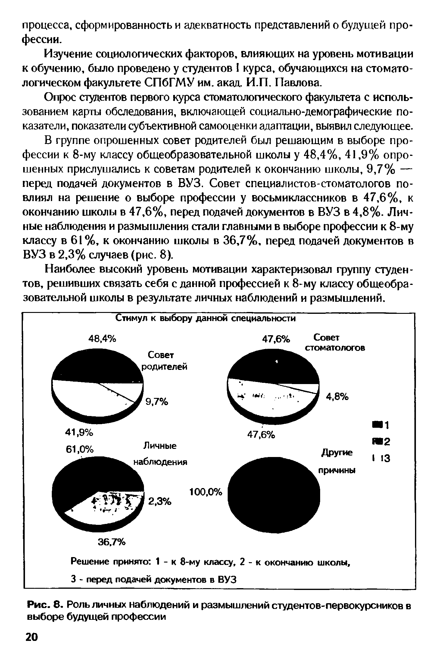 Рис. 8. Роль личных наблюдений и размышлений студентов-первокурсников в выборе будущей профессии...